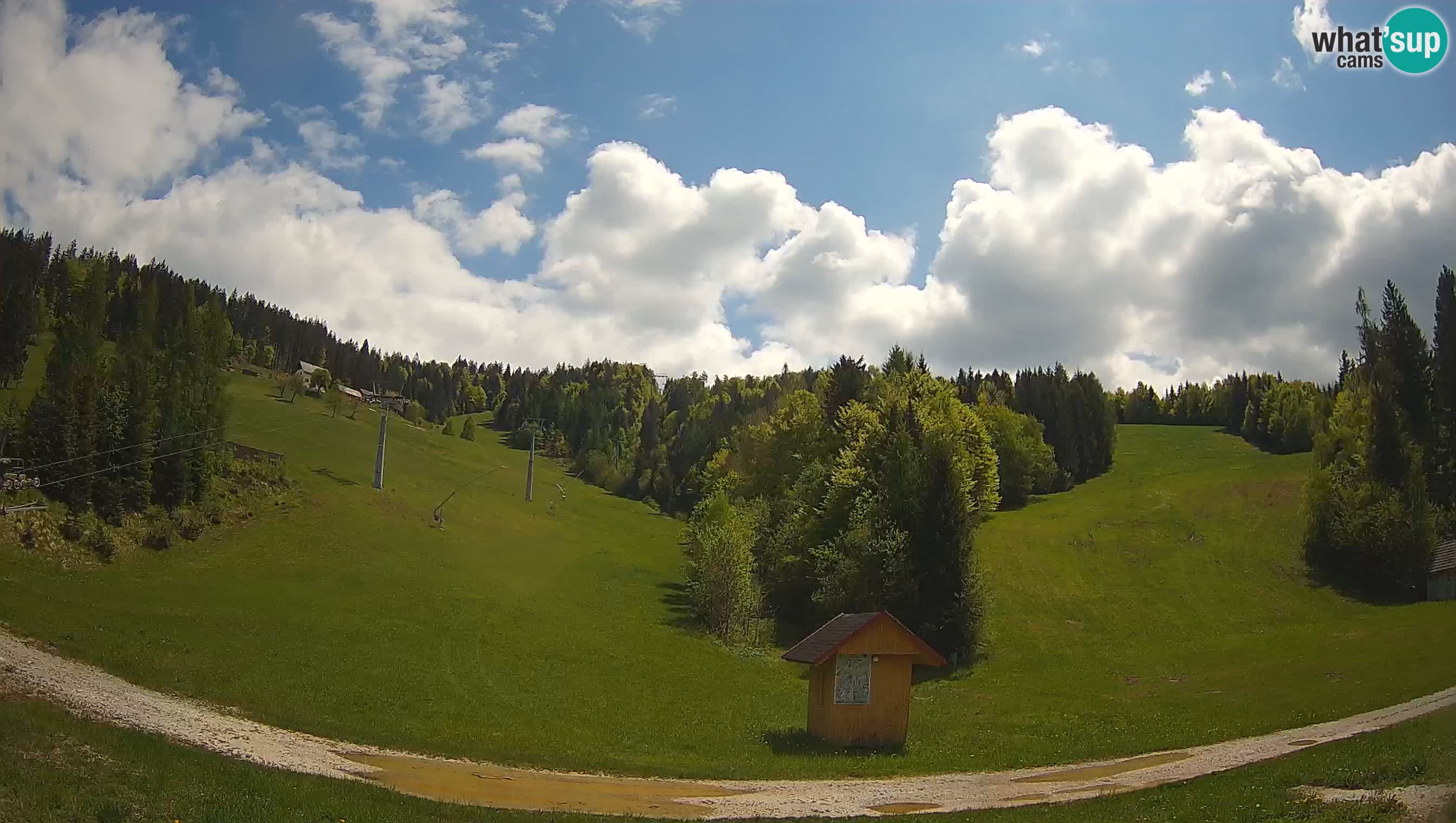 Smučarski center Cerkno – Brdo