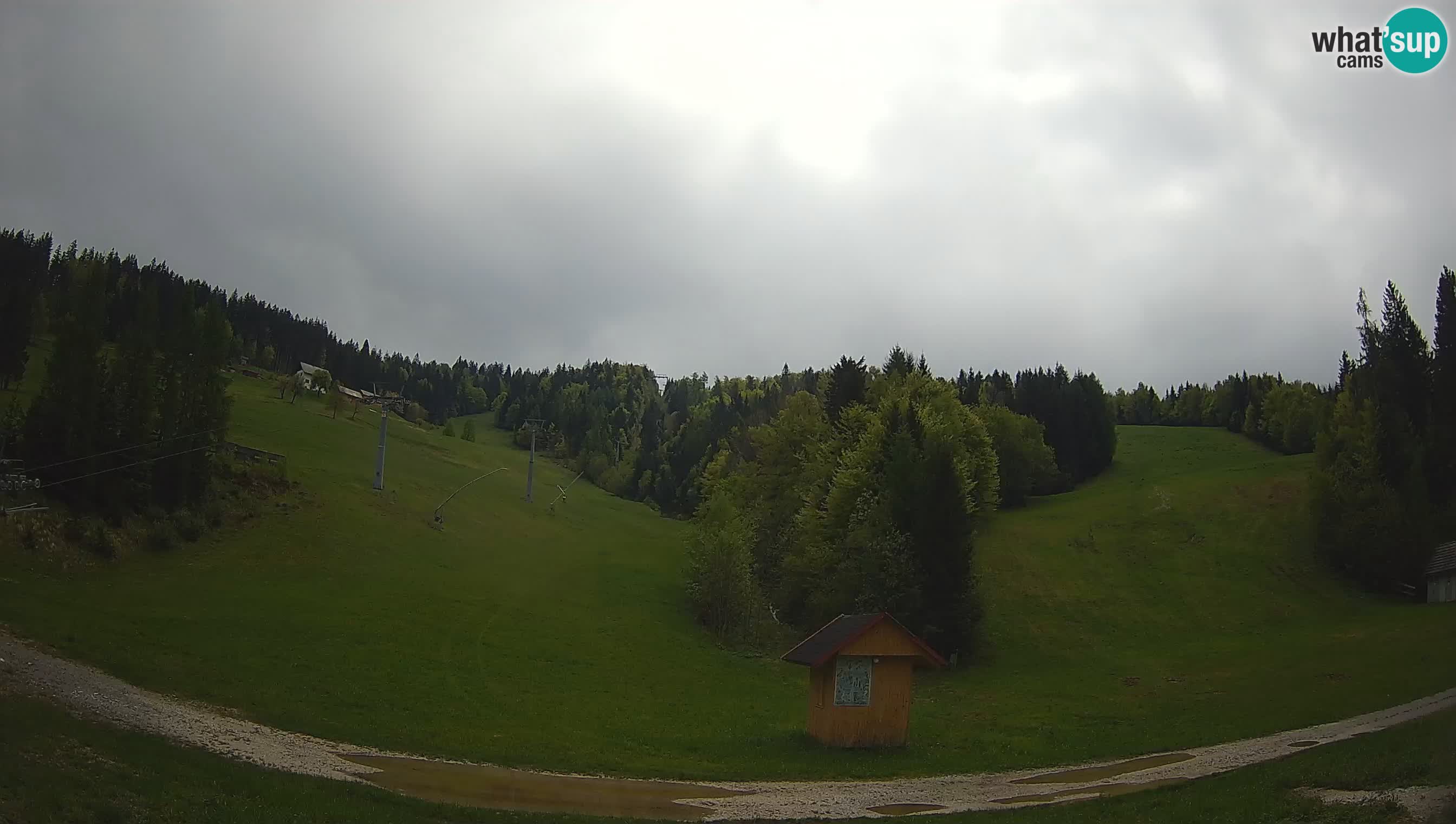 Smučarski center Cerkno – Brdo