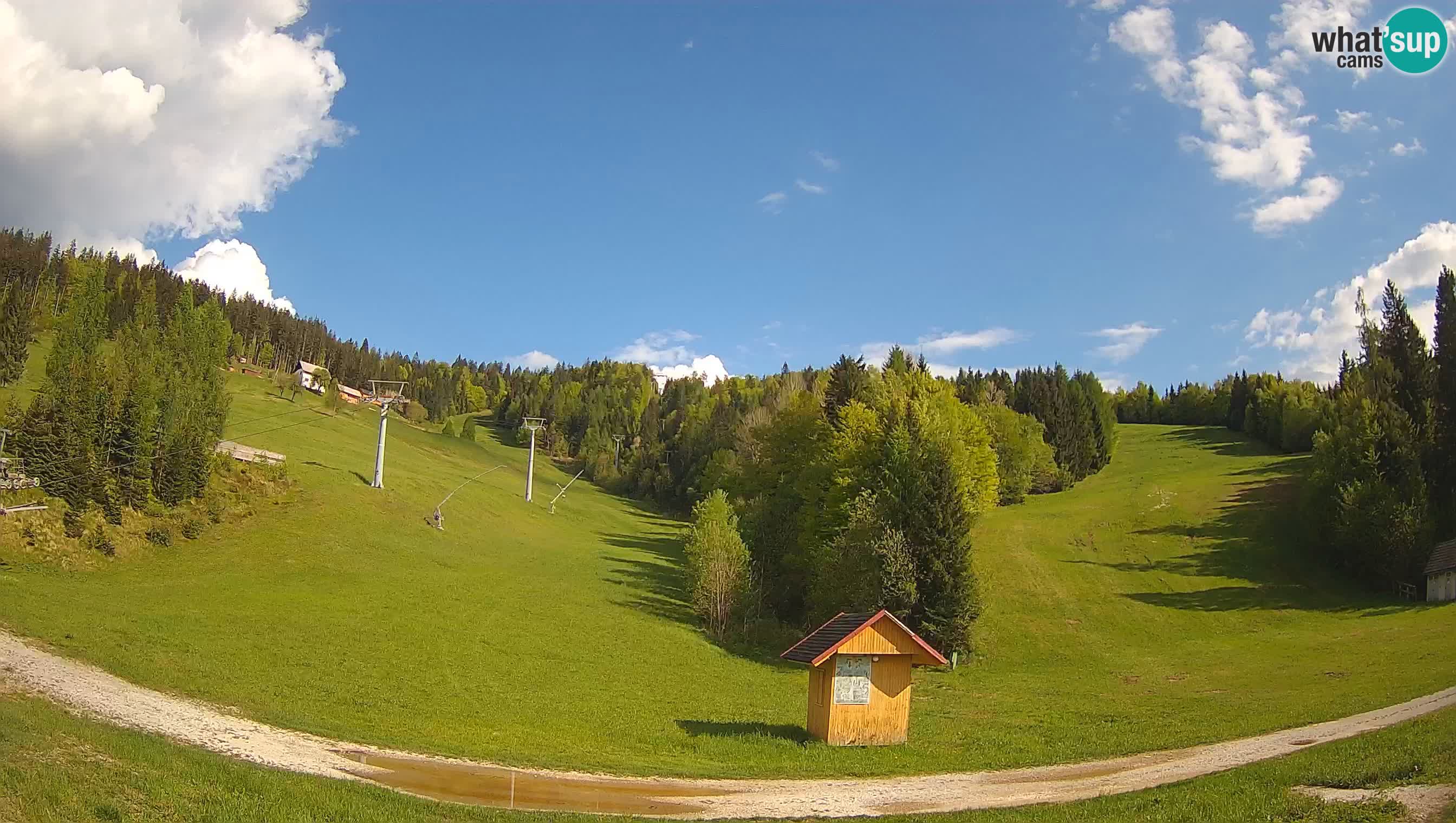 Estacion esqui Cerkno – Brdo