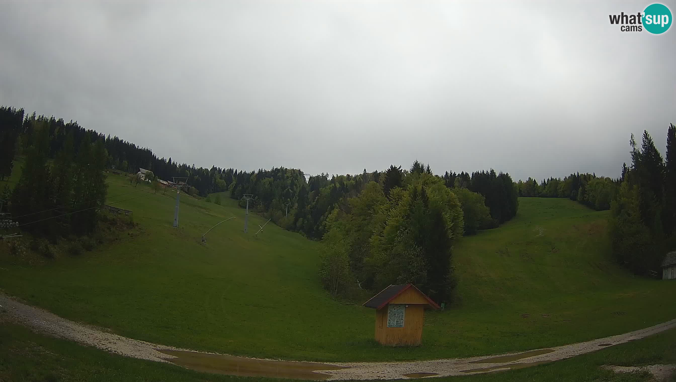 Smučarski center Cerkno – Brdo