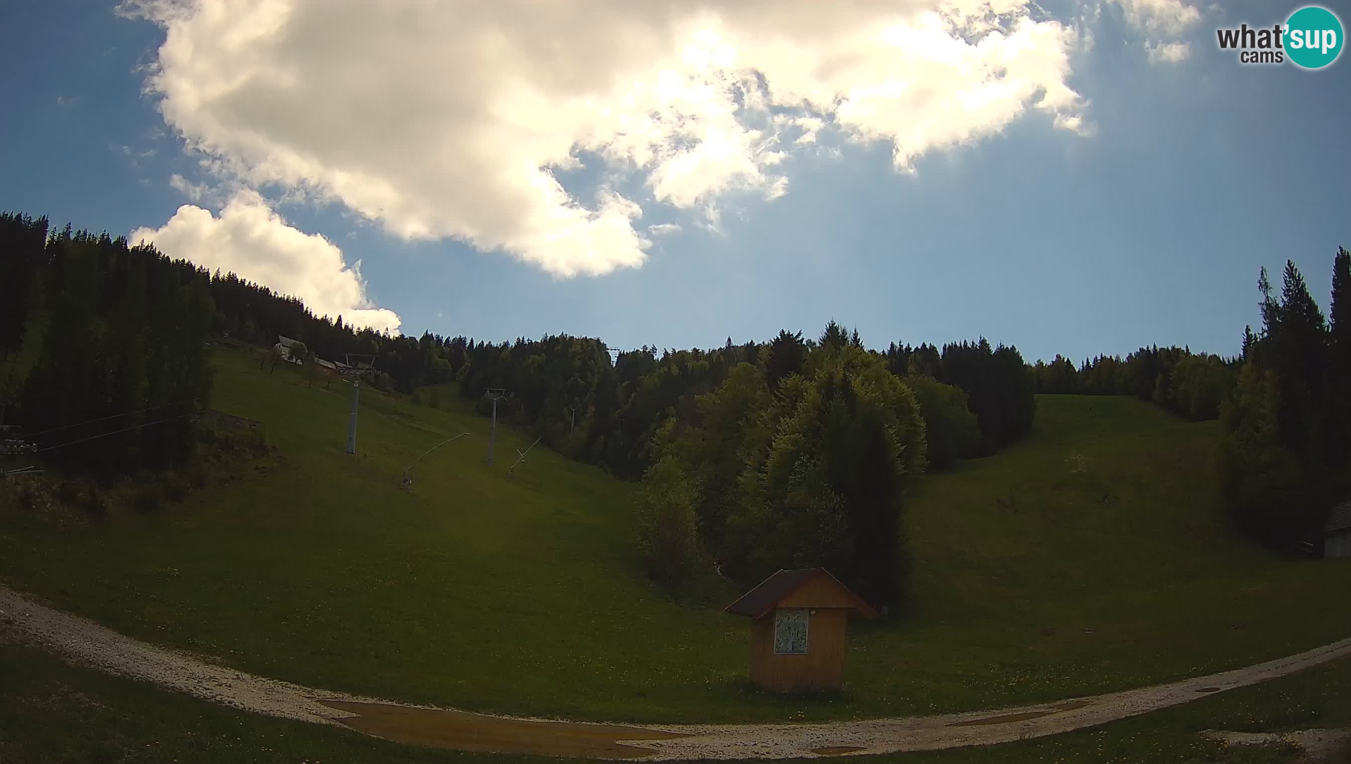 Smučarski center Cerkno – Brdo