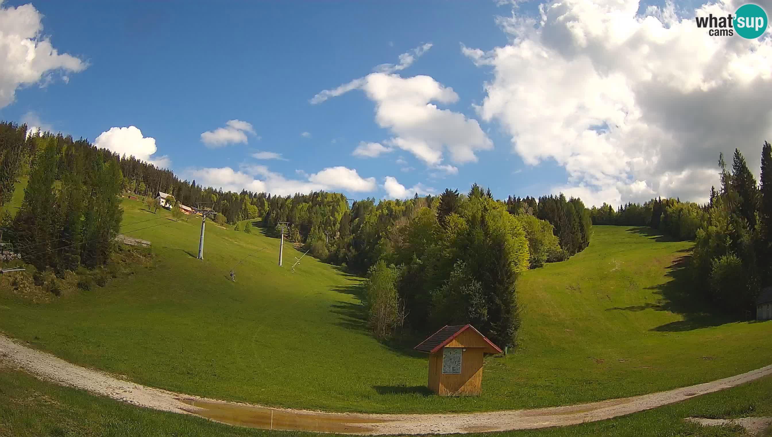 Estacion esqui Cerkno – Brdo