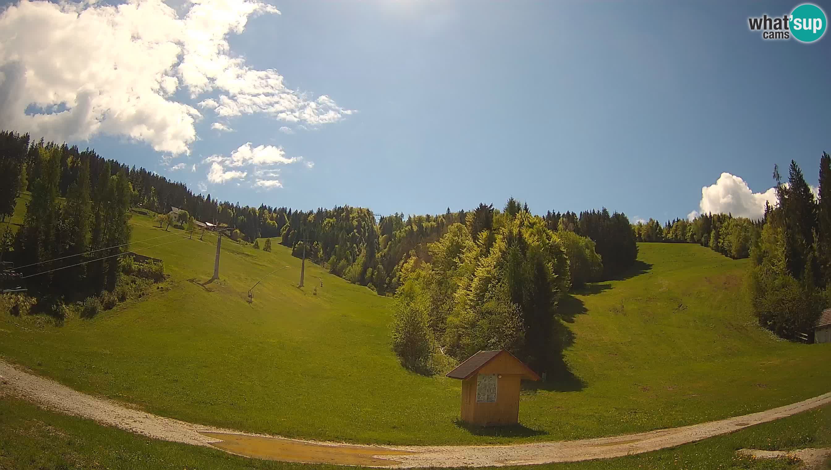 Skigebiet Cerkno – Brdo