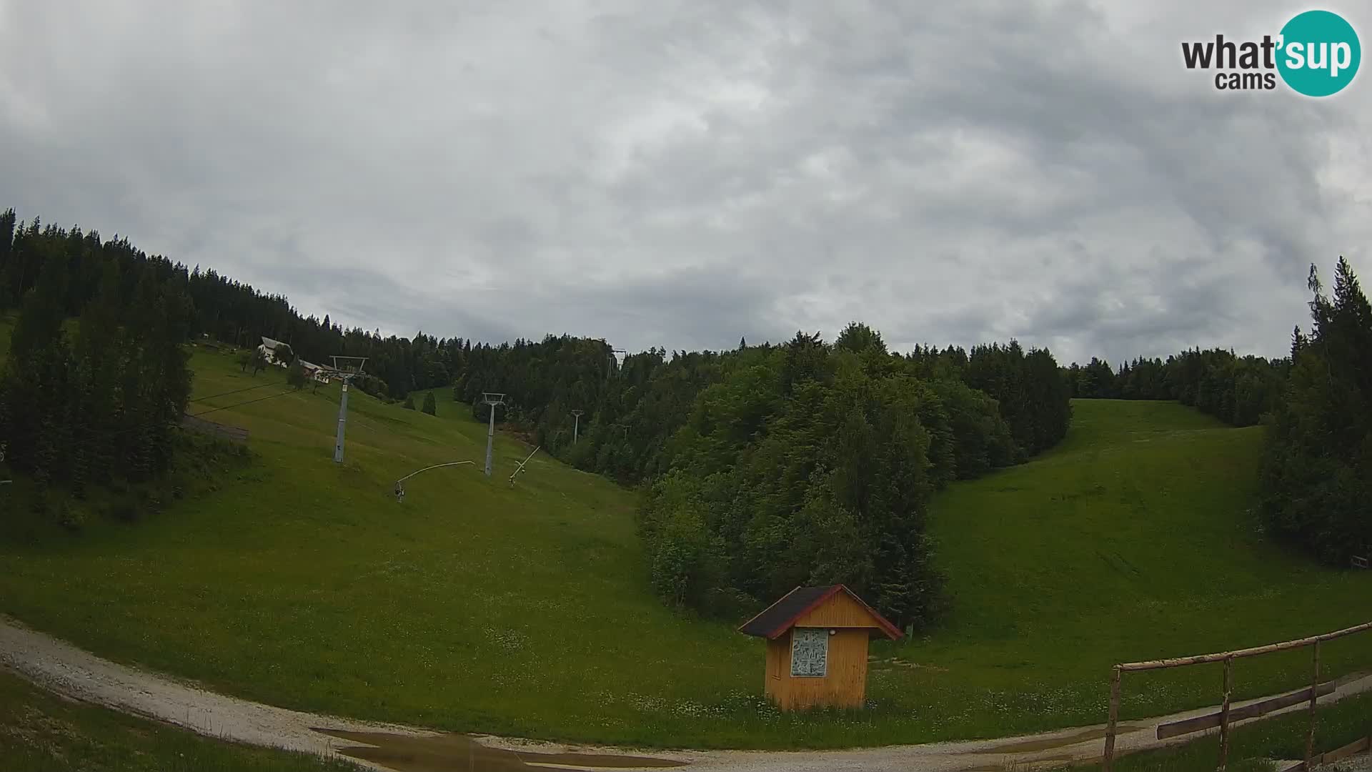 Estacion esqui Cerkno – Brdo