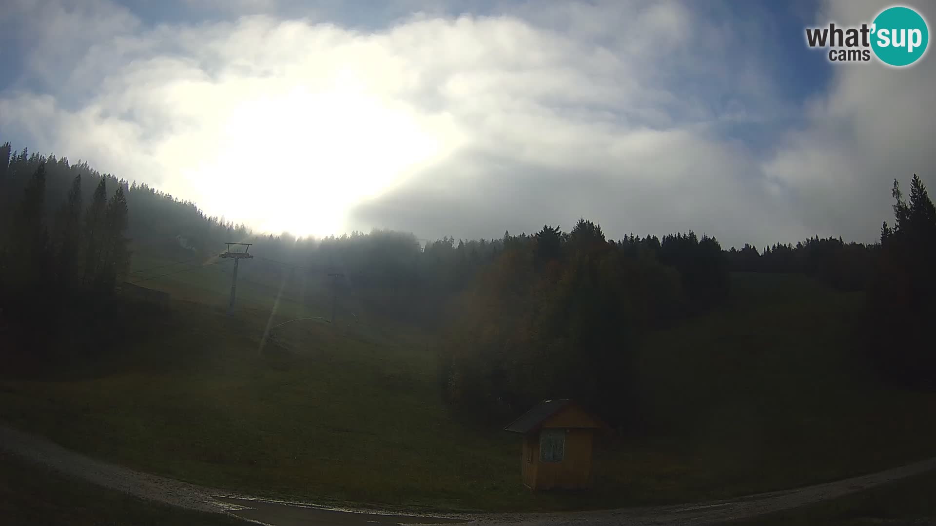 Smučarski center Cerkno – Brdo