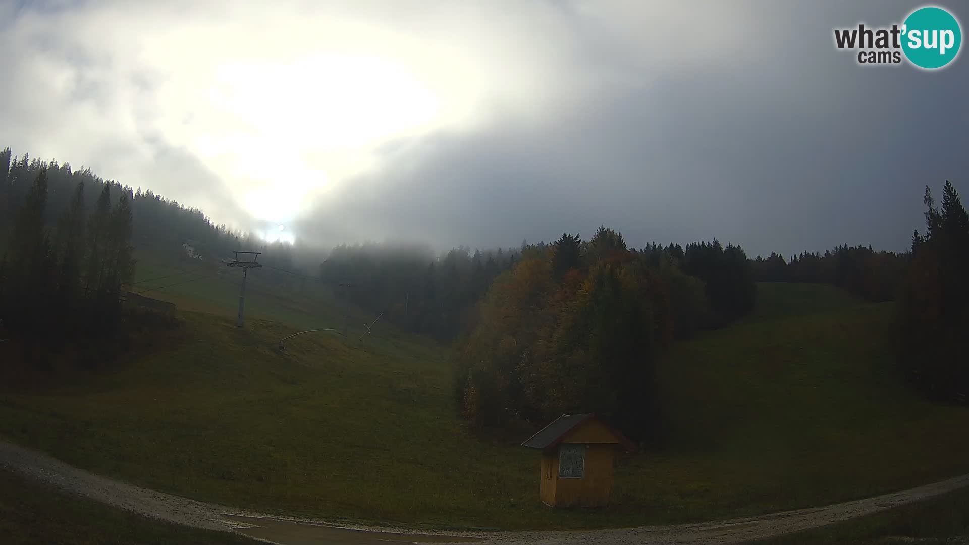 Smučarski center Cerkno – Brdo