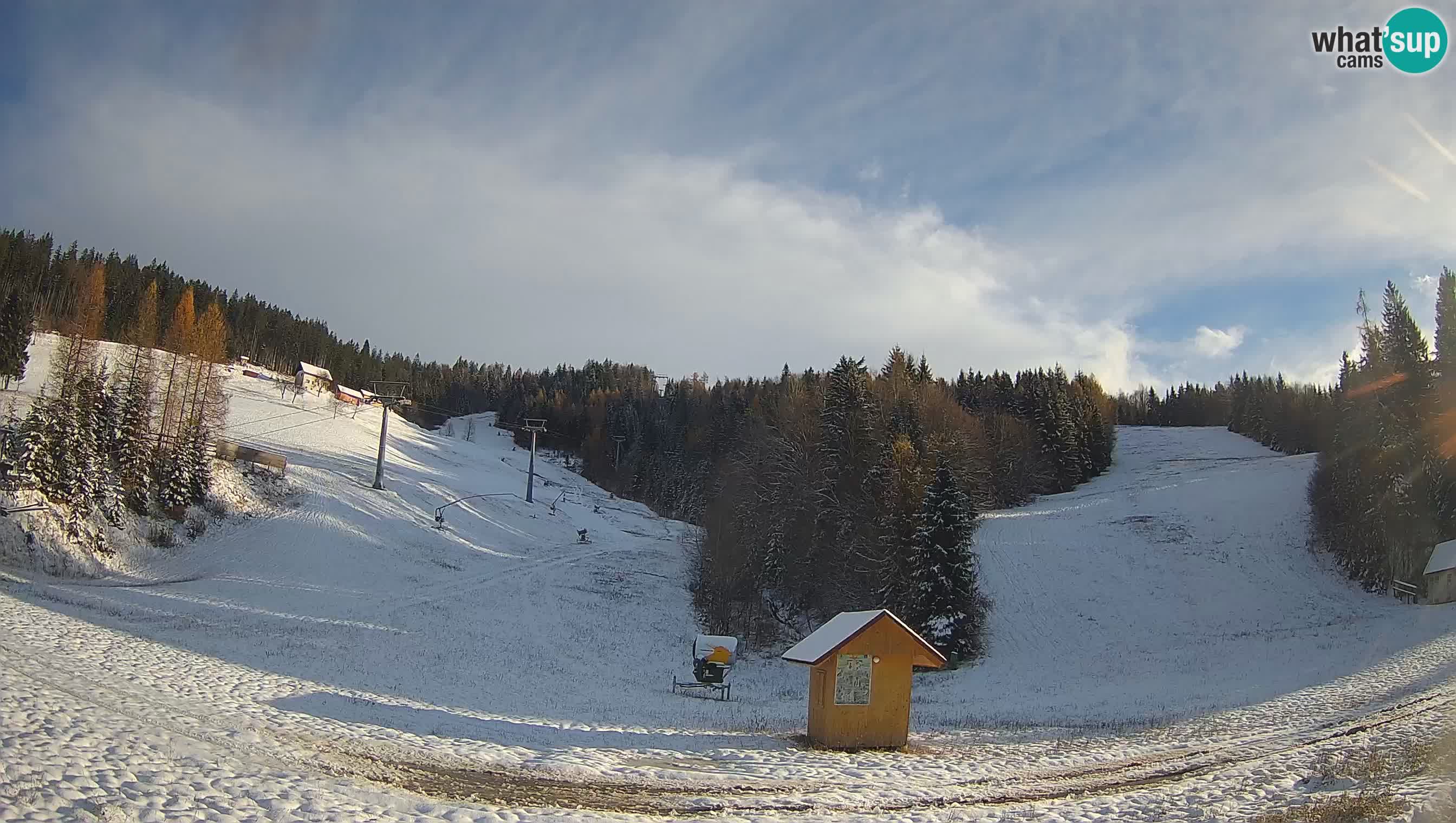 Smučarski center Cerkno – Brdo