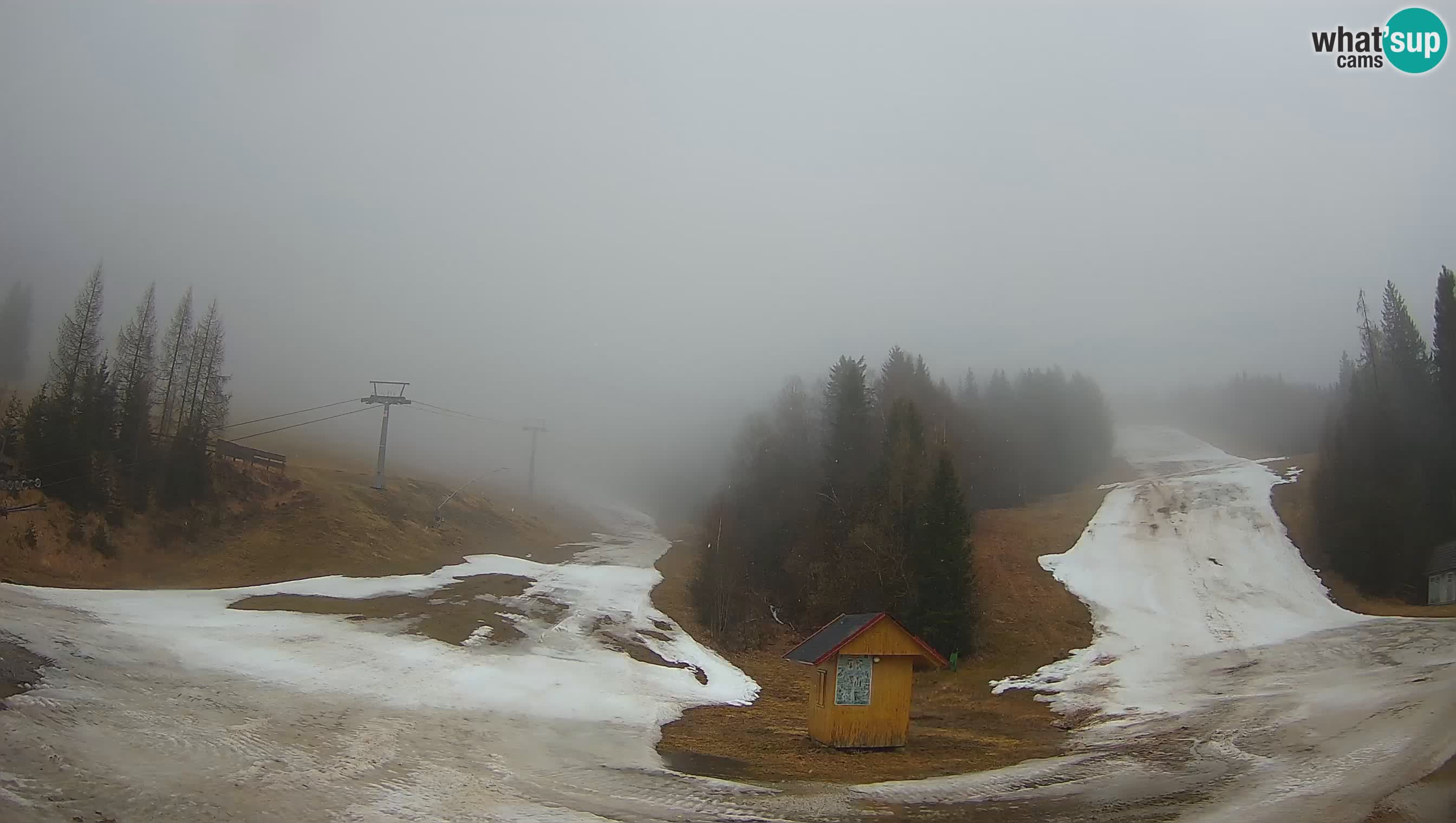 Smučarski center Cerkno – Brdo