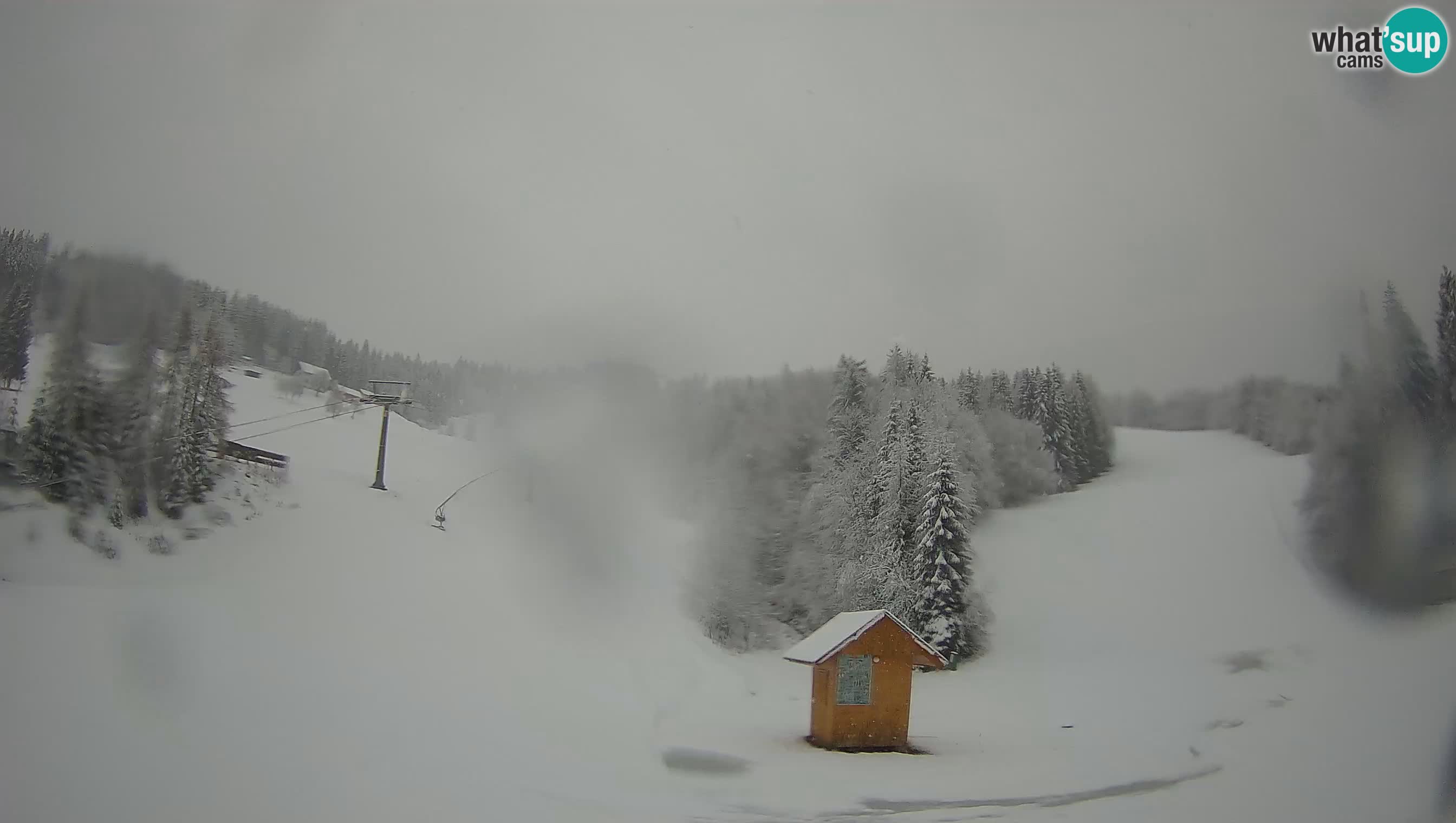 Smučarski center Cerkno – Brdo