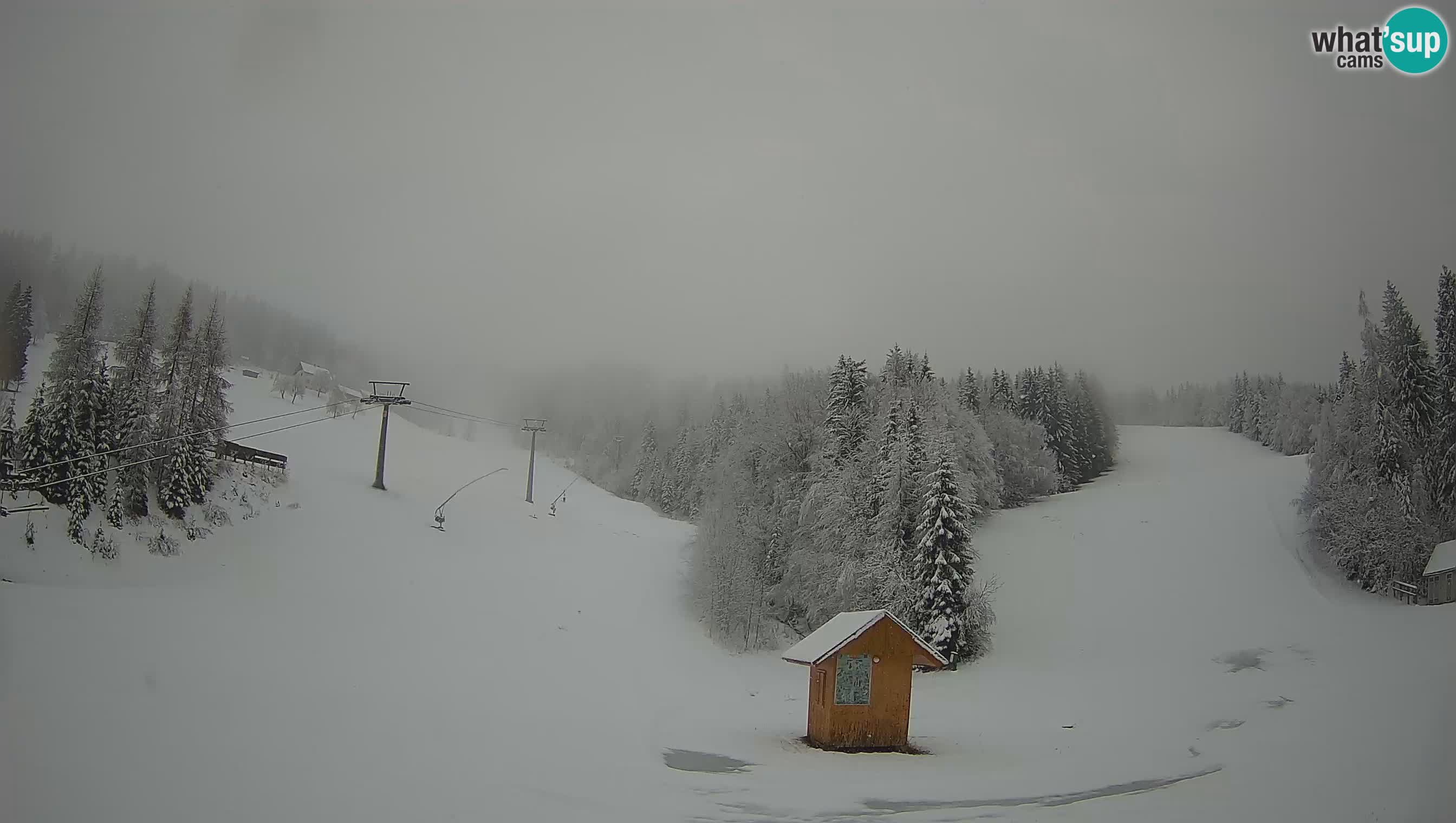 Smučarski center Cerkno – Brdo