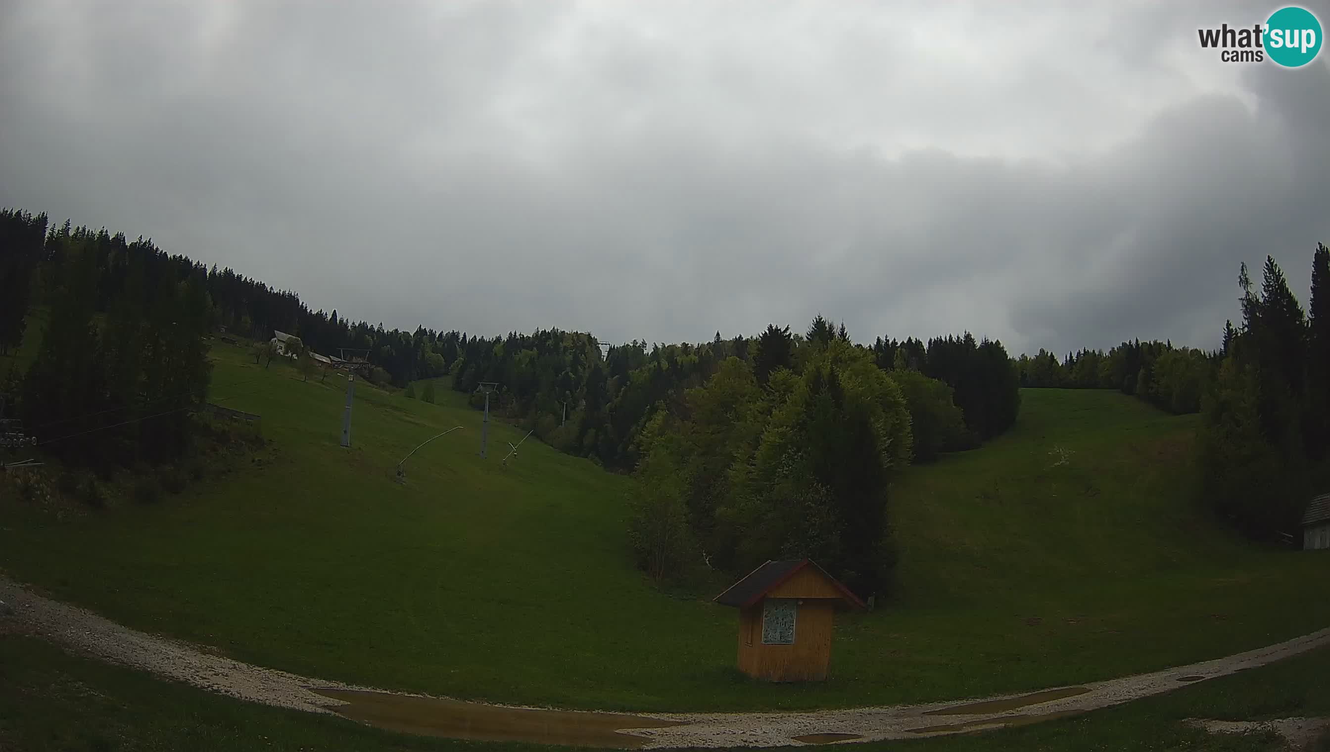 Smučarski center Cerkno – Brdo