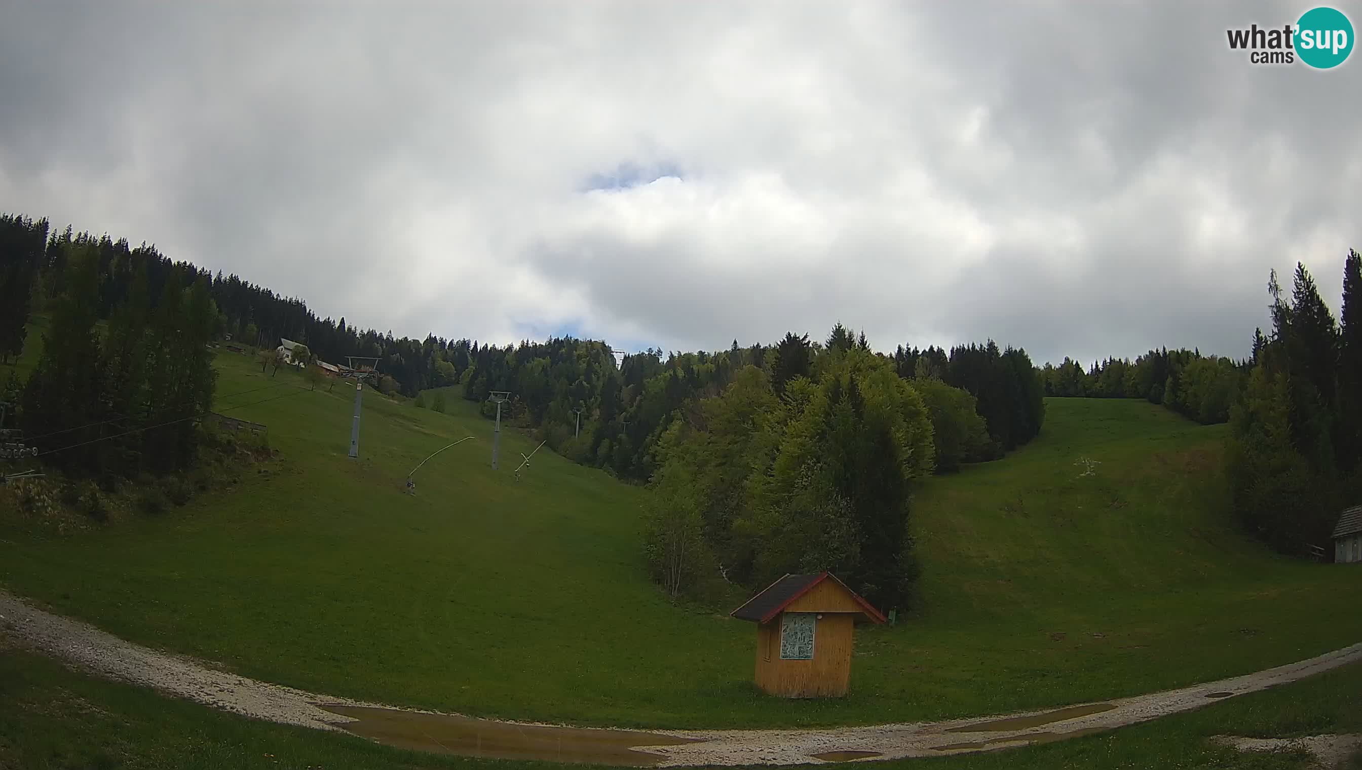 Stazione sciistica Cerkno – Brdo