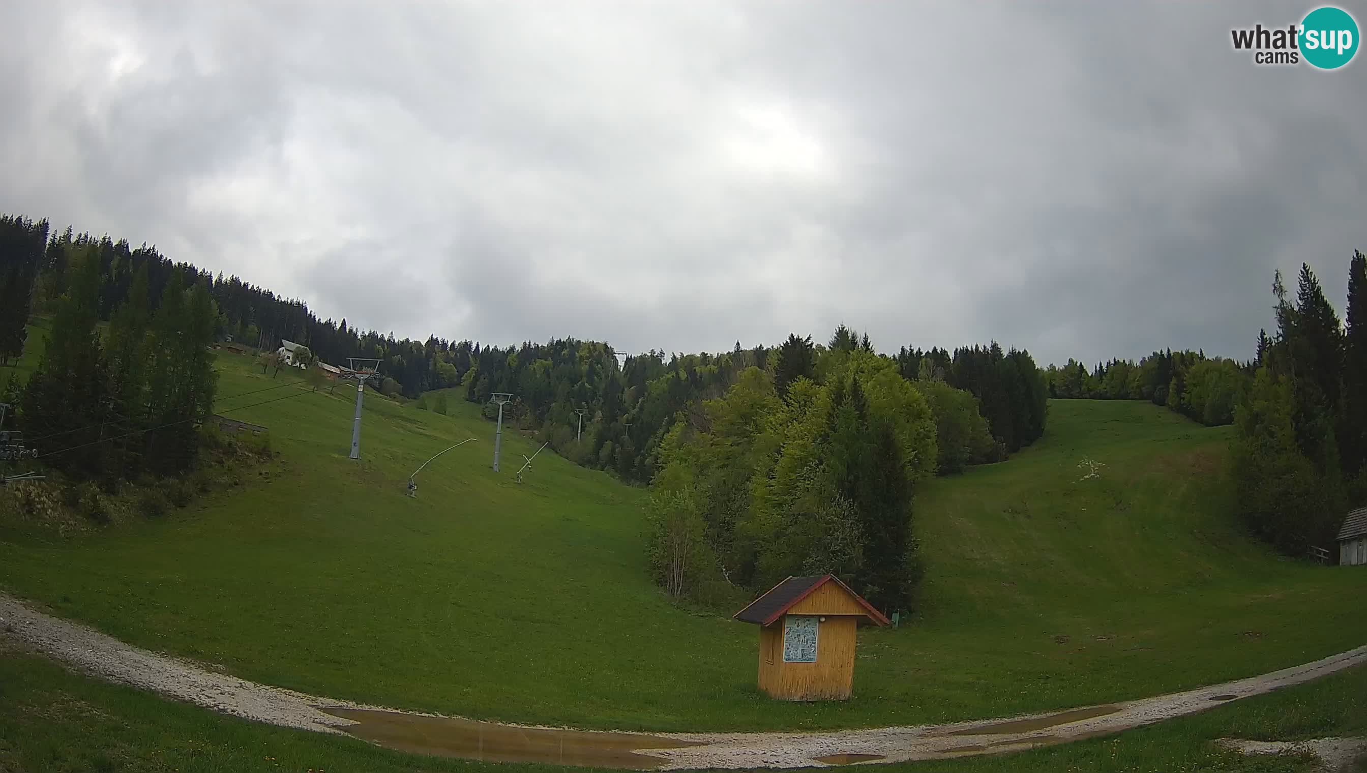 Estacion esqui Cerkno – Brdo
