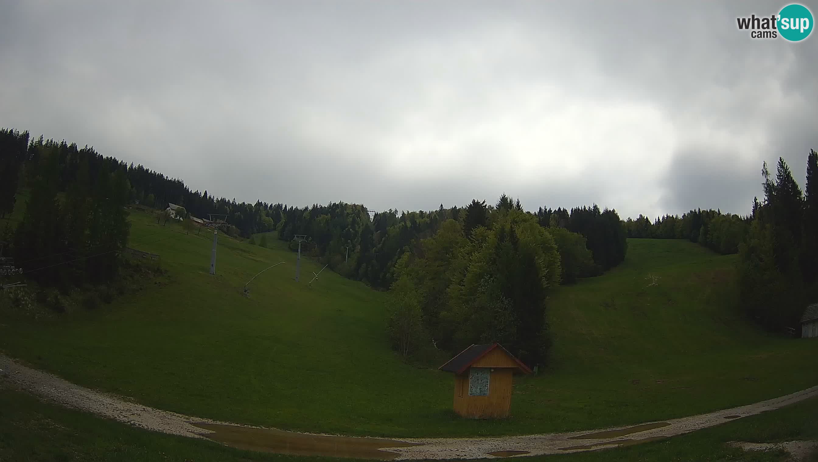 Stazione sciistica Cerkno – Brdo