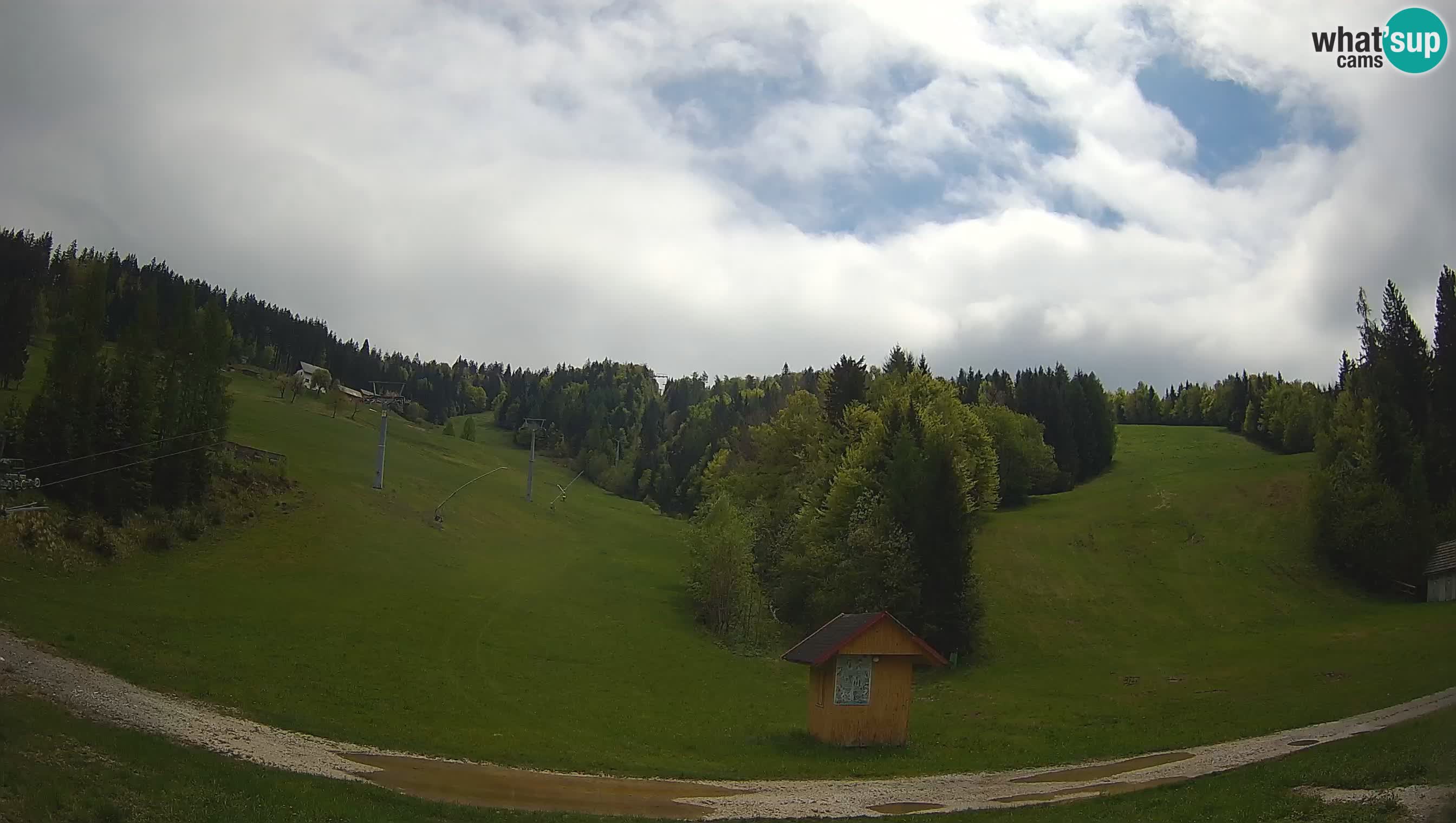 Stazione sciistica Cerkno – Brdo