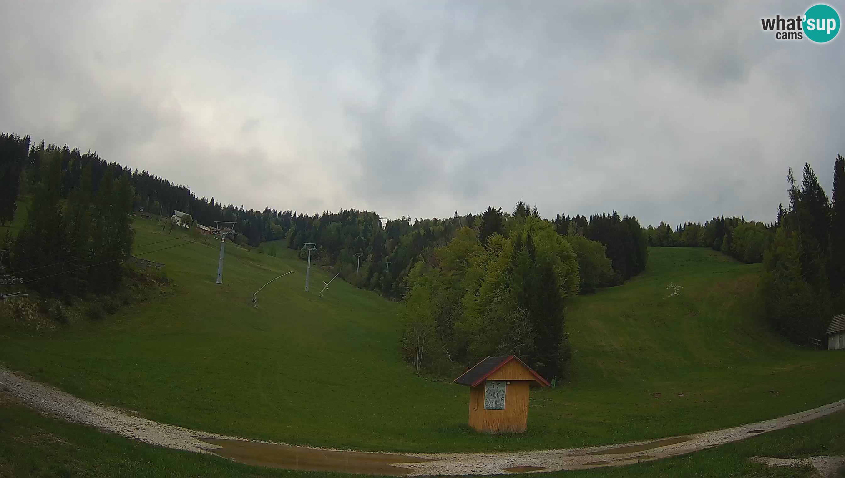 Estacion esqui Cerkno – Brdo