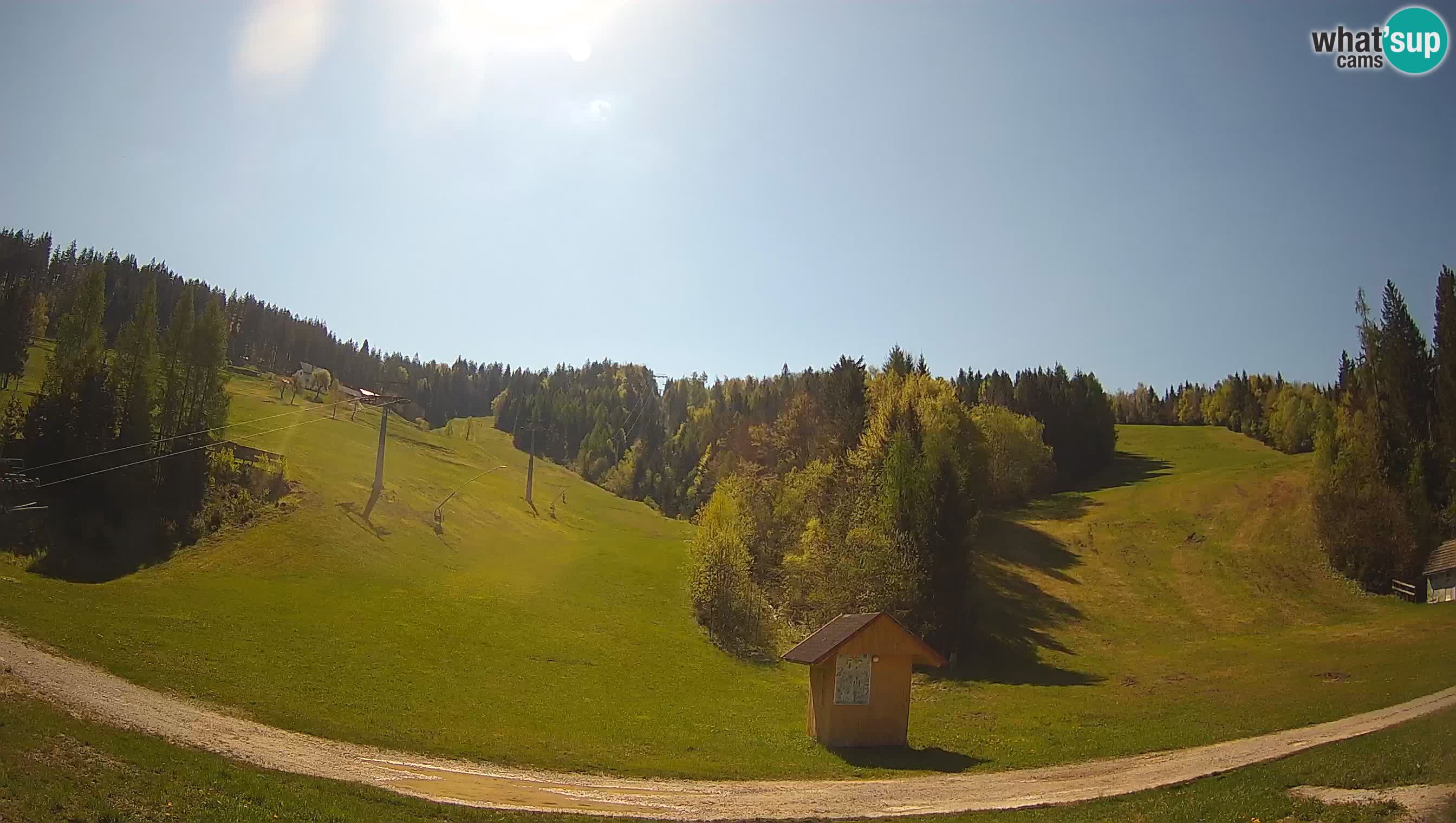 Skigebiet Cerkno – Brdo
