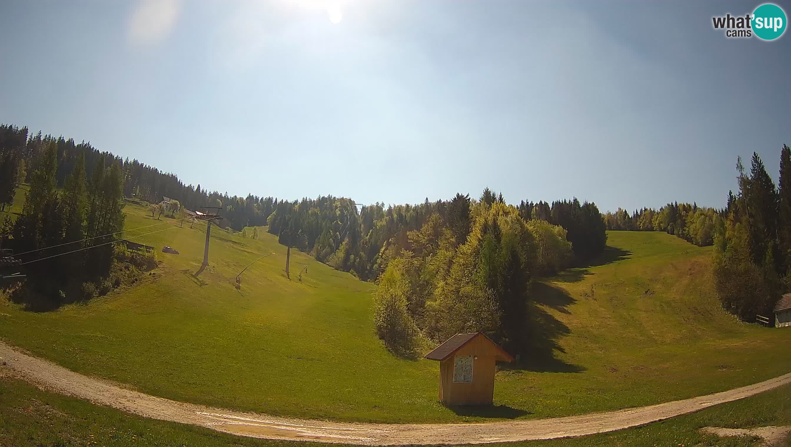 Stazione sciistica Cerkno – Brdo