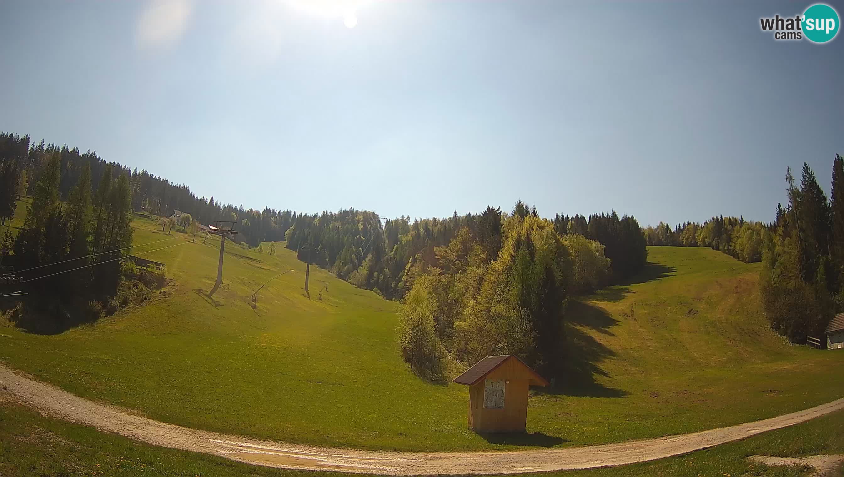 Stazione sciistica Cerkno – Brdo