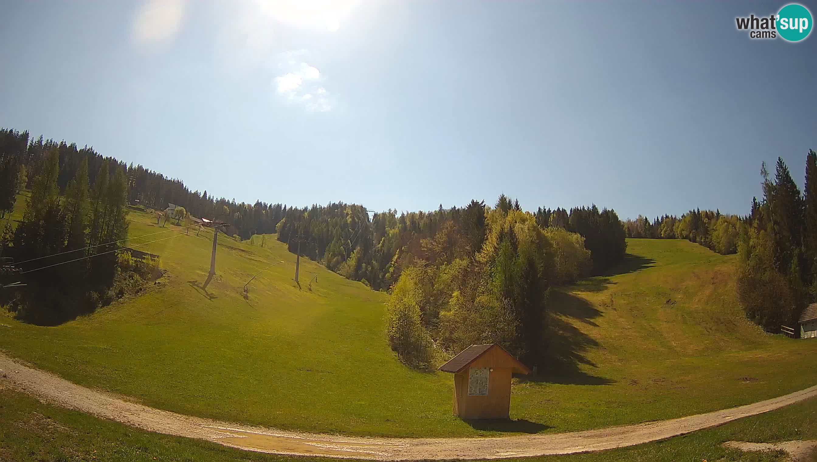Smučarski center Cerkno – Brdo