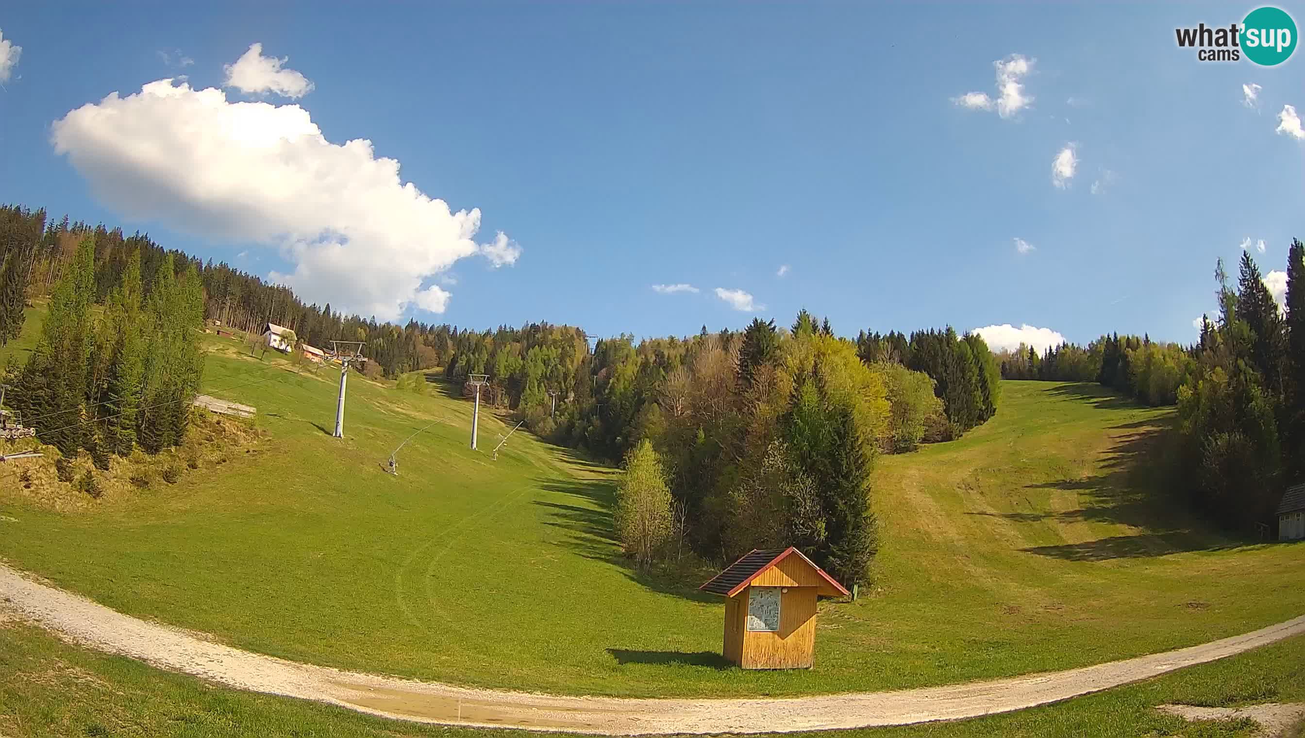 Smučarski center Cerkno – Brdo