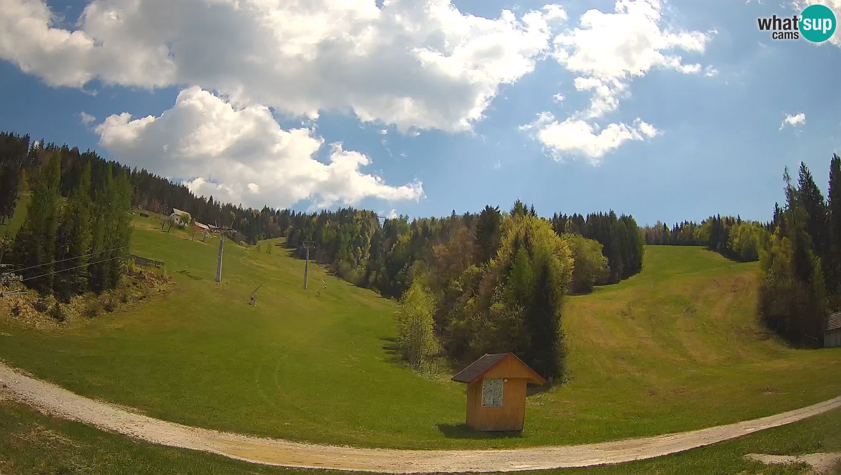 Estacion esqui Cerkno – Brdo