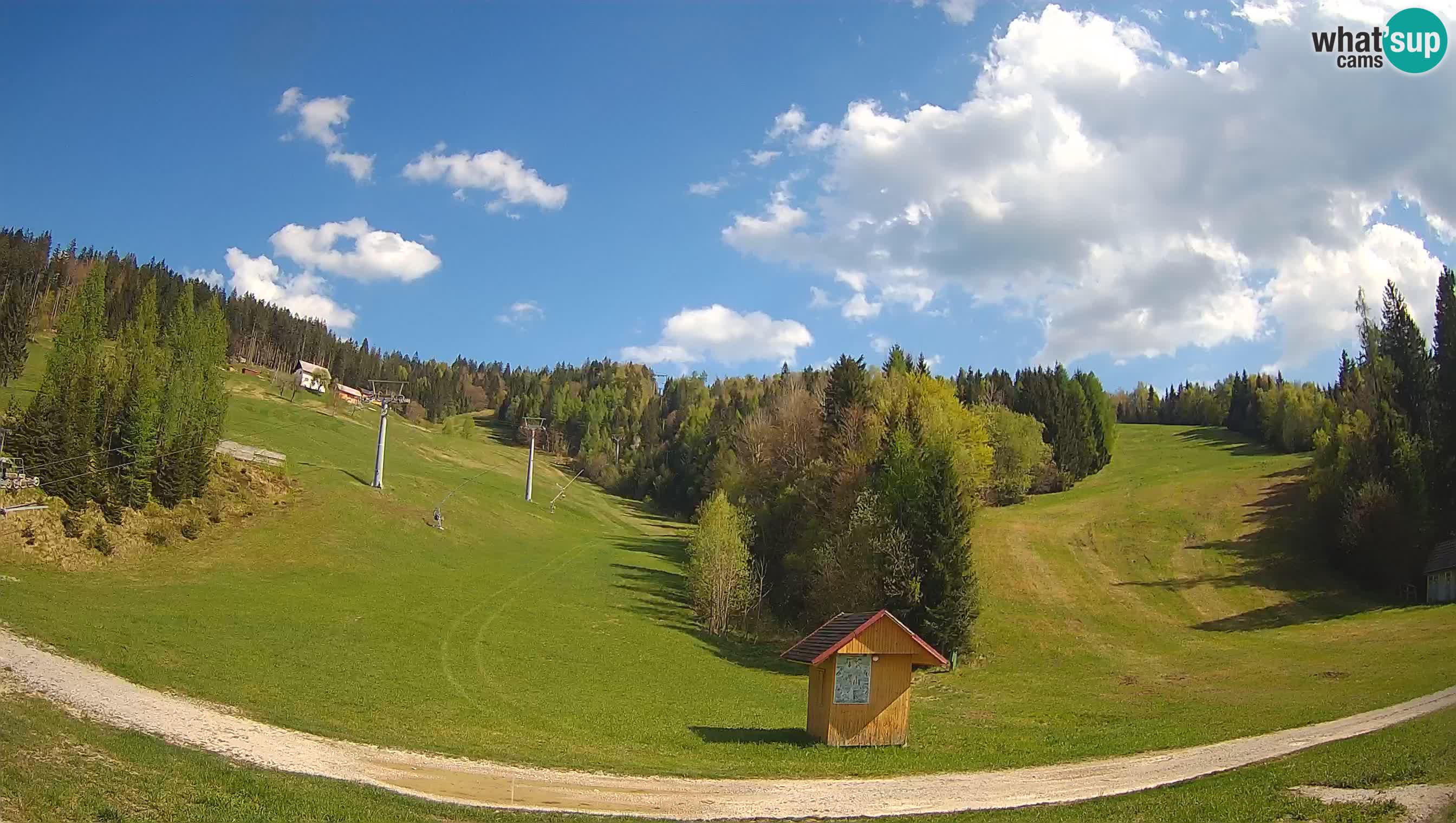 Estacion esqui Cerkno – Brdo
