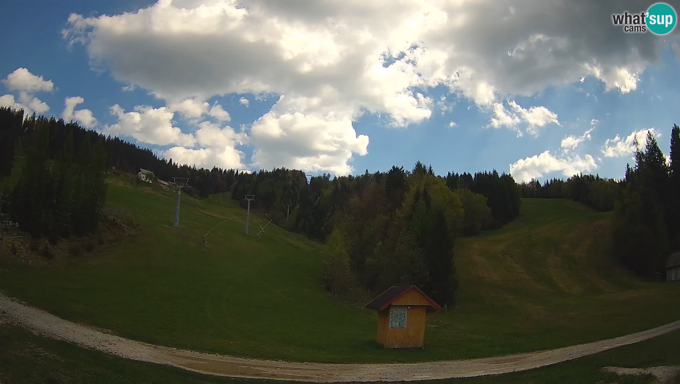 Estacion esqui Cerkno – Brdo