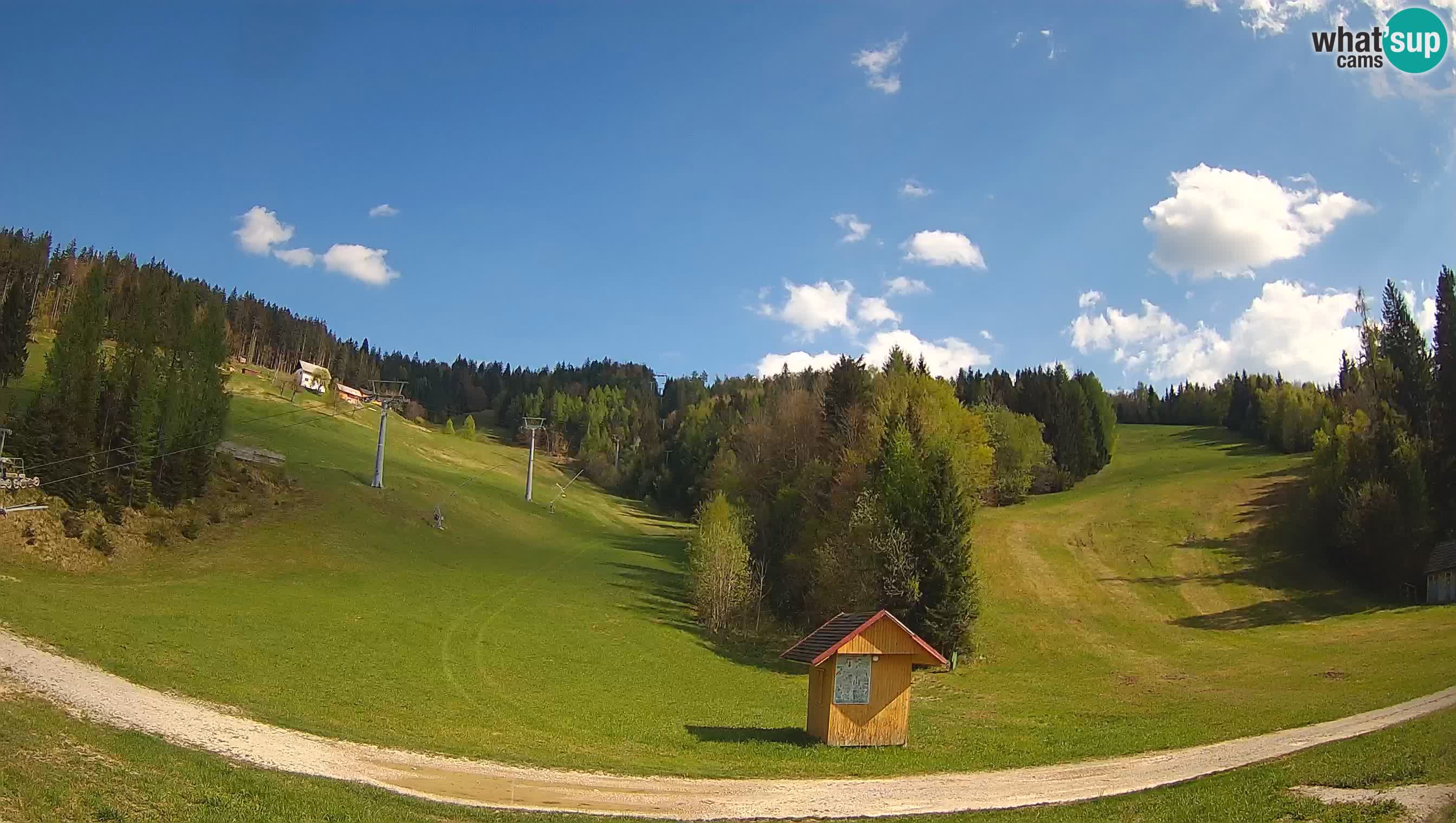 Estacion esqui Cerkno – Brdo