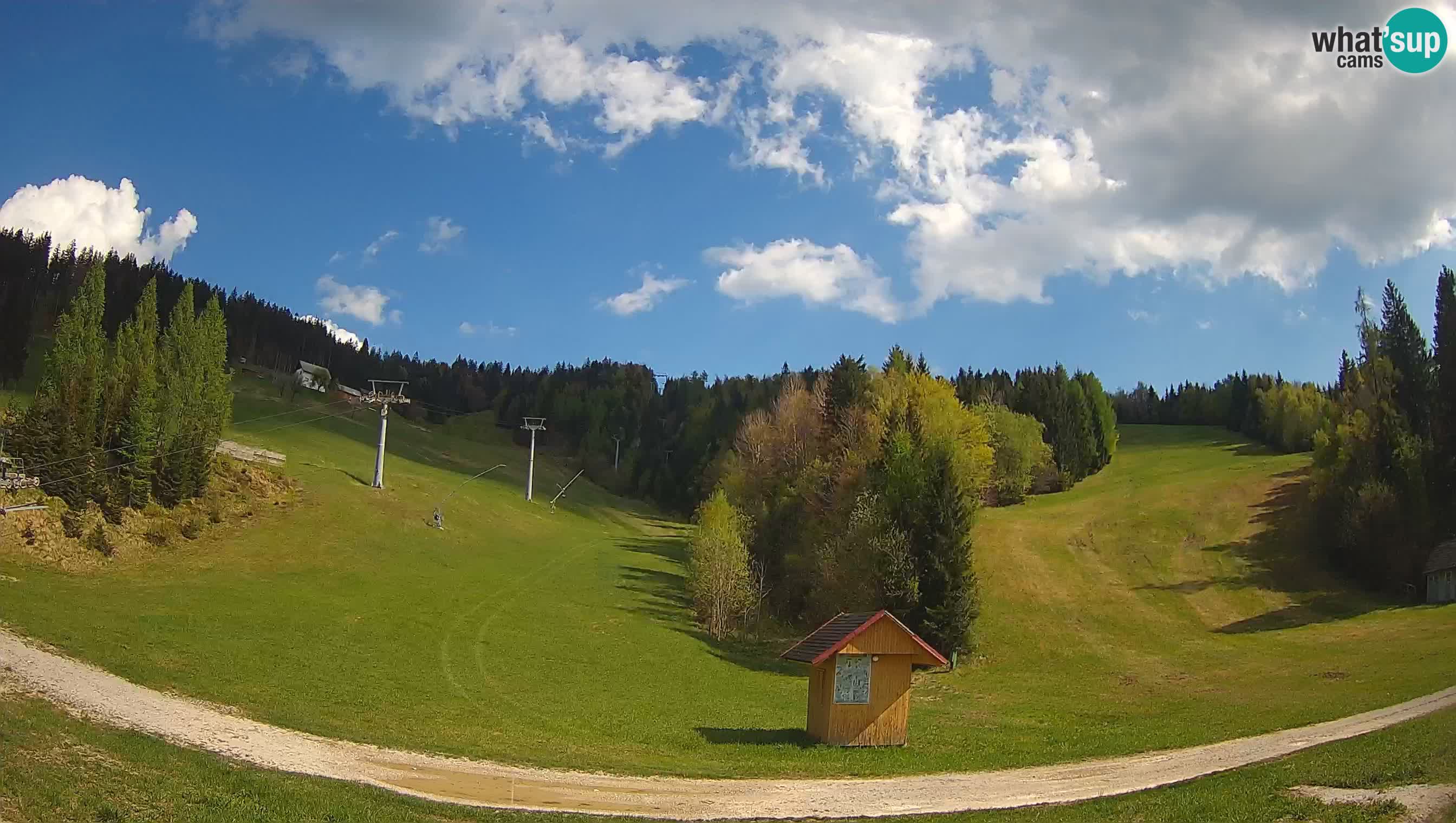 Stazione sciistica Cerkno – Brdo