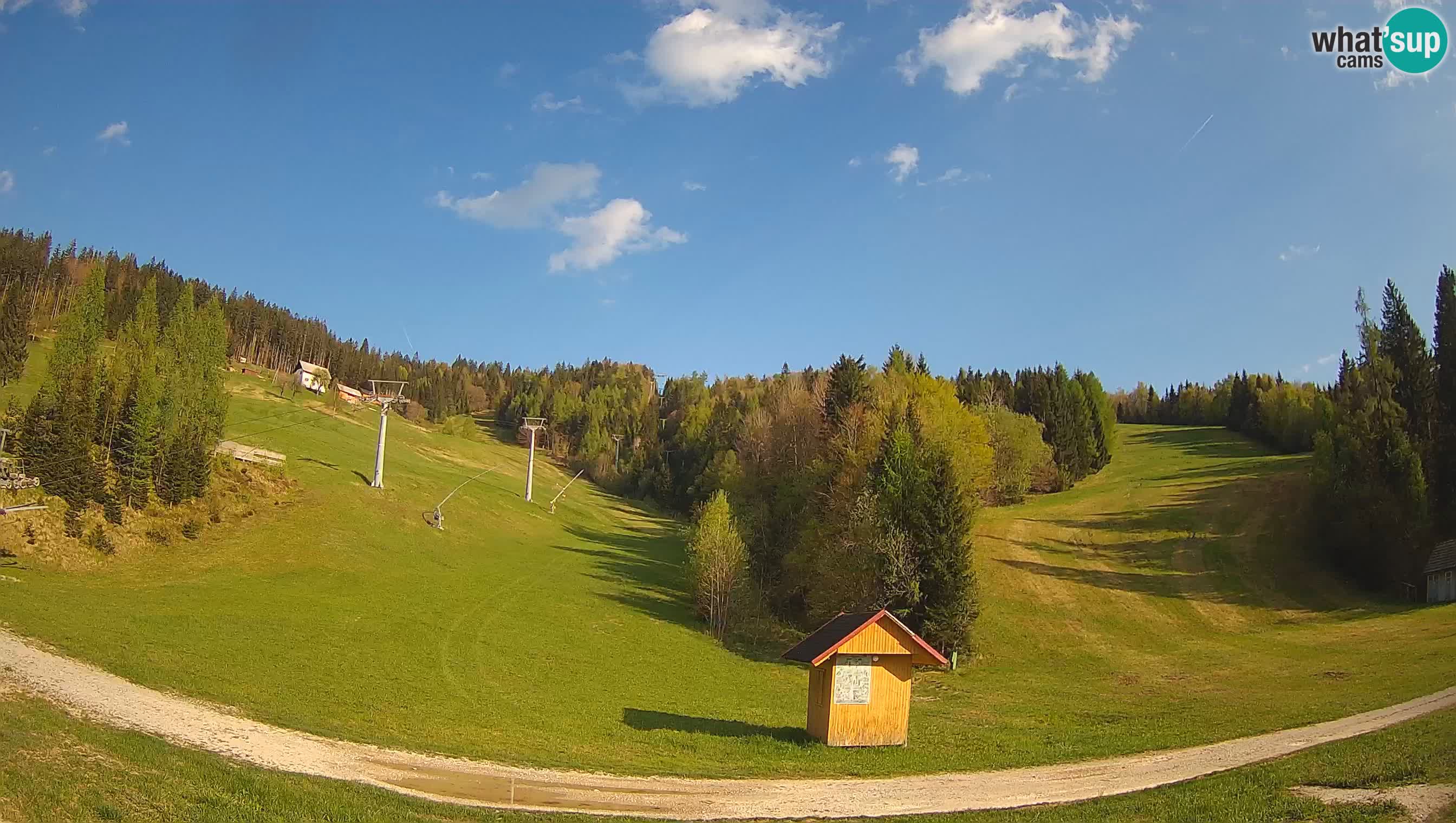 Smučarski center Cerkno – Brdo