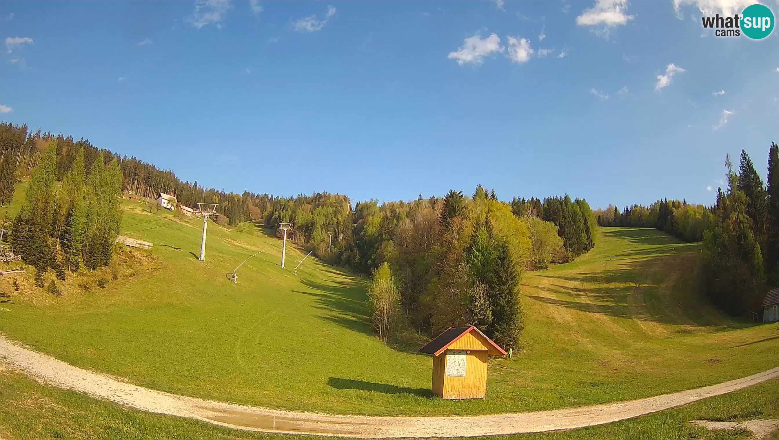 Smučarski center Cerkno – Brdo