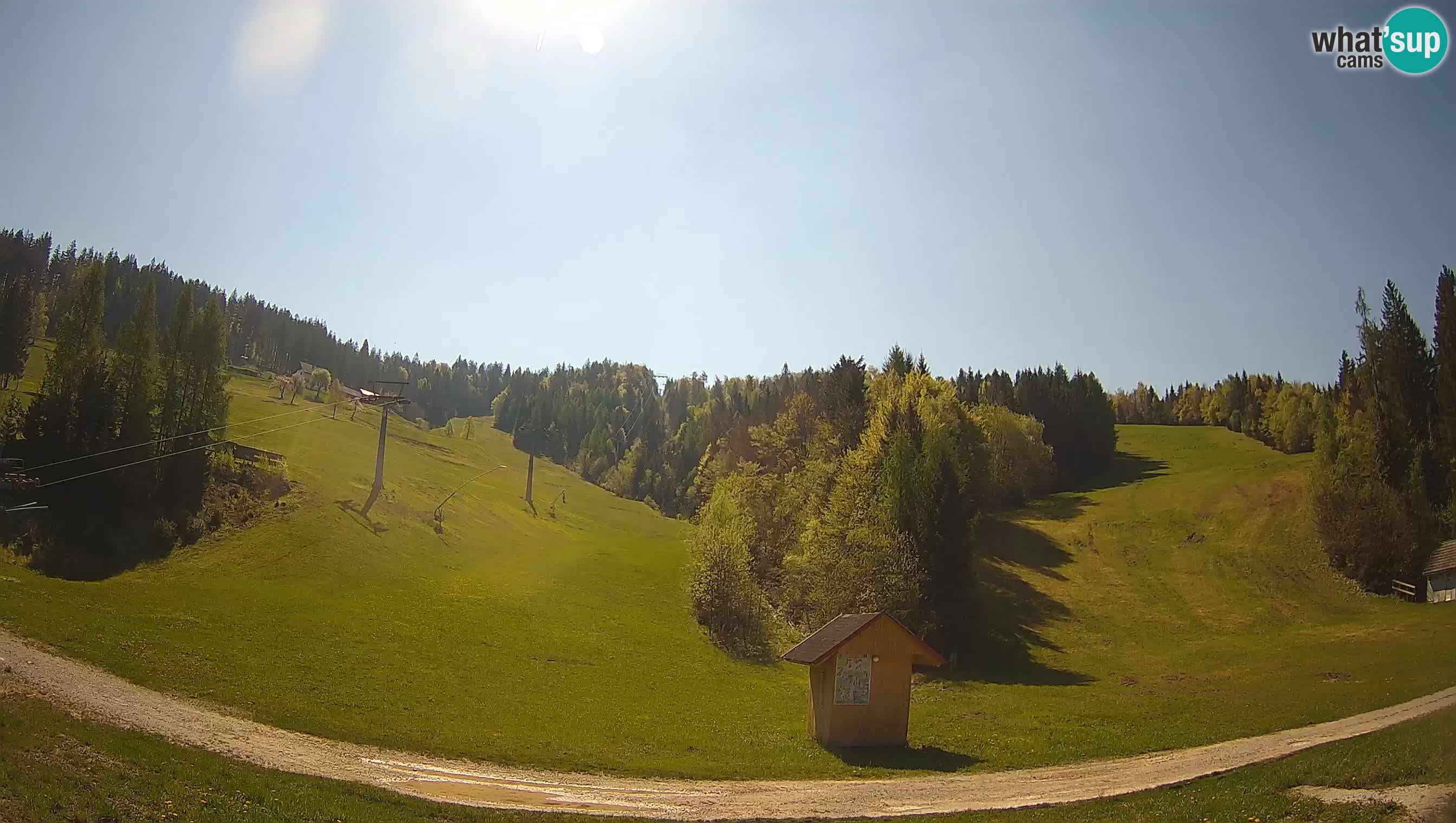 Estacion esqui Cerkno – Brdo