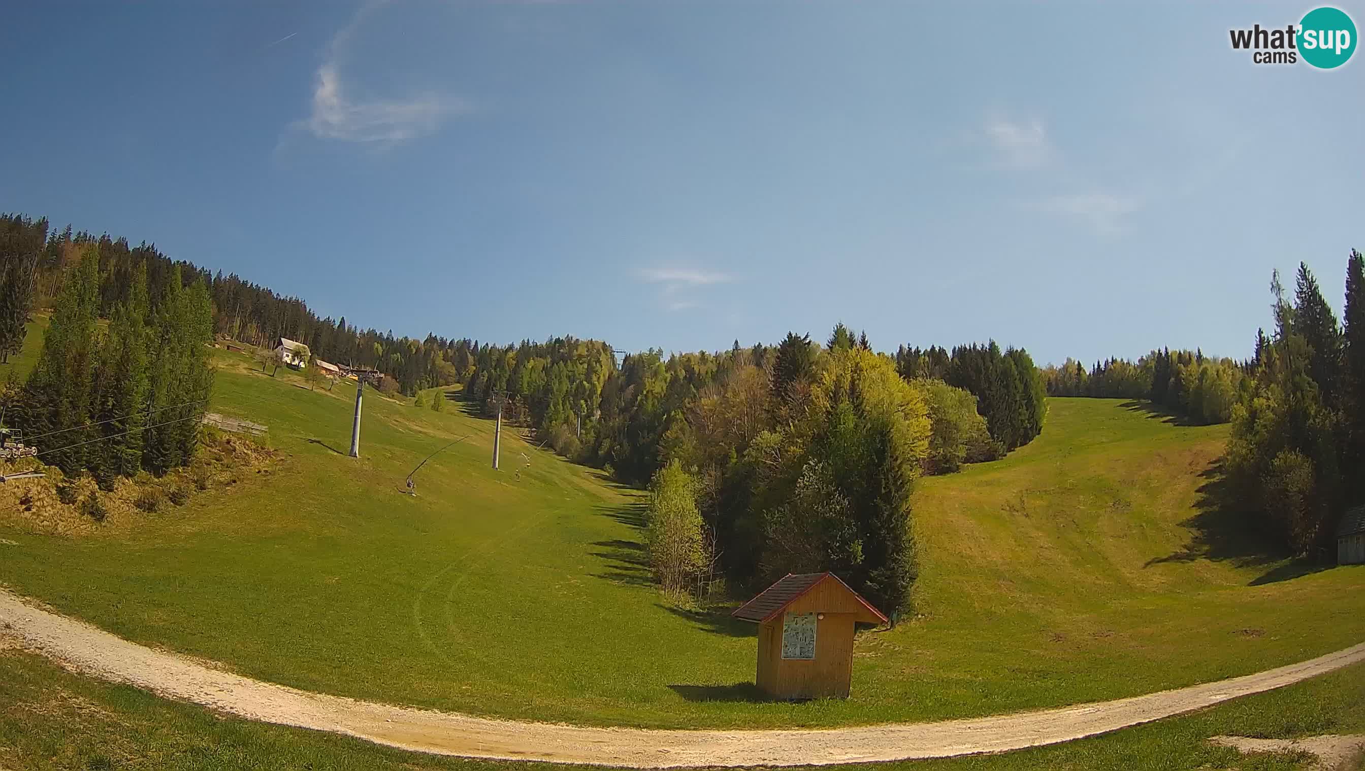 Estacion esqui Cerkno – Brdo