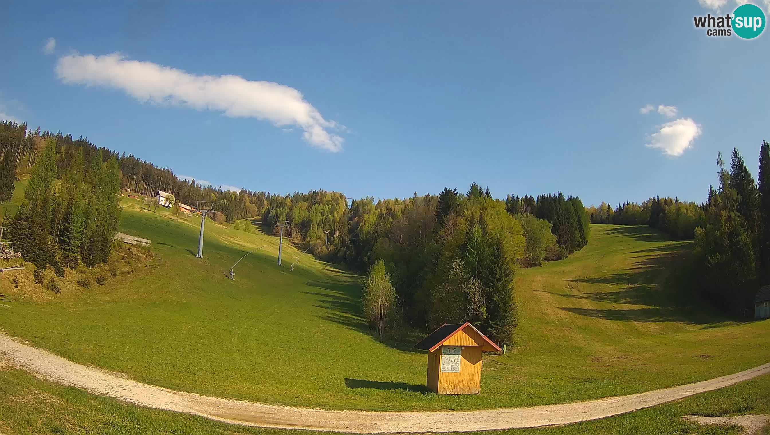 Smučarski center Cerkno – Brdo