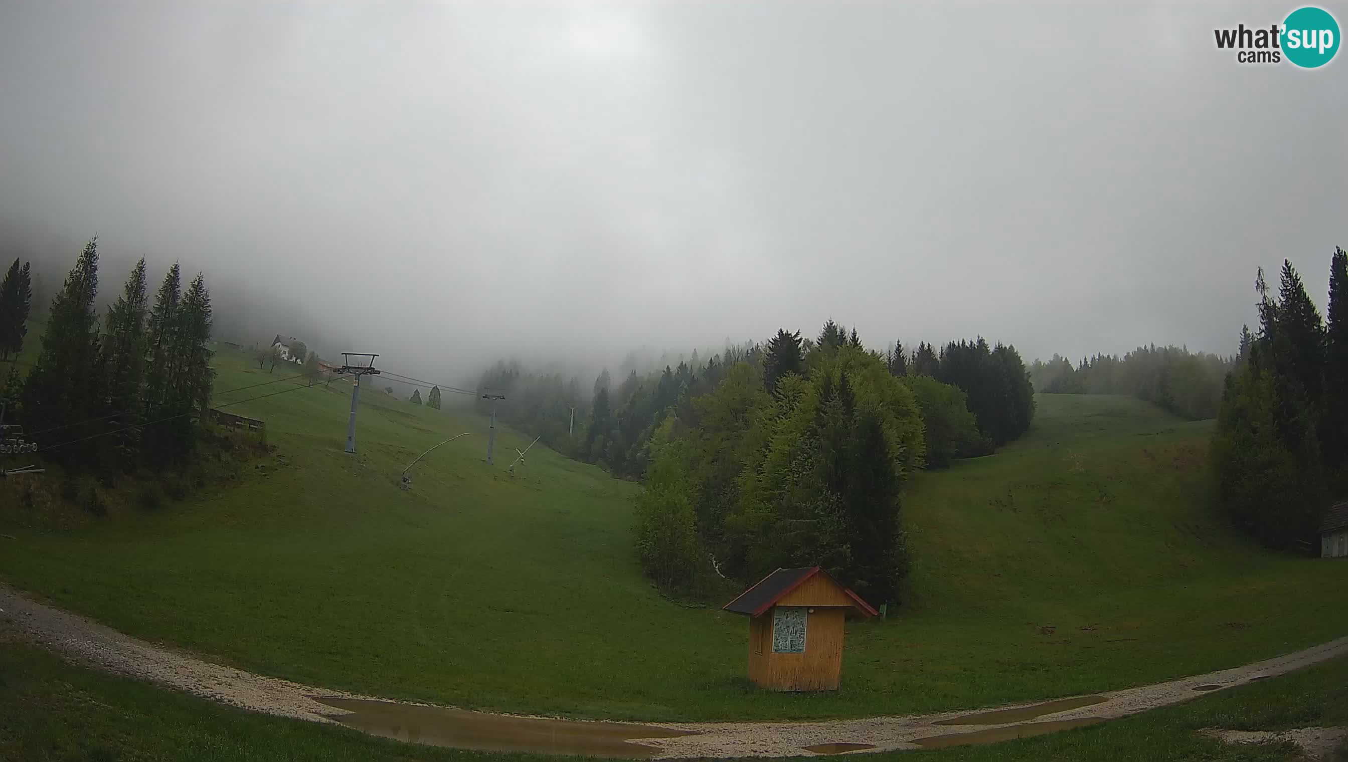 Smučarski center Cerkno – Brdo