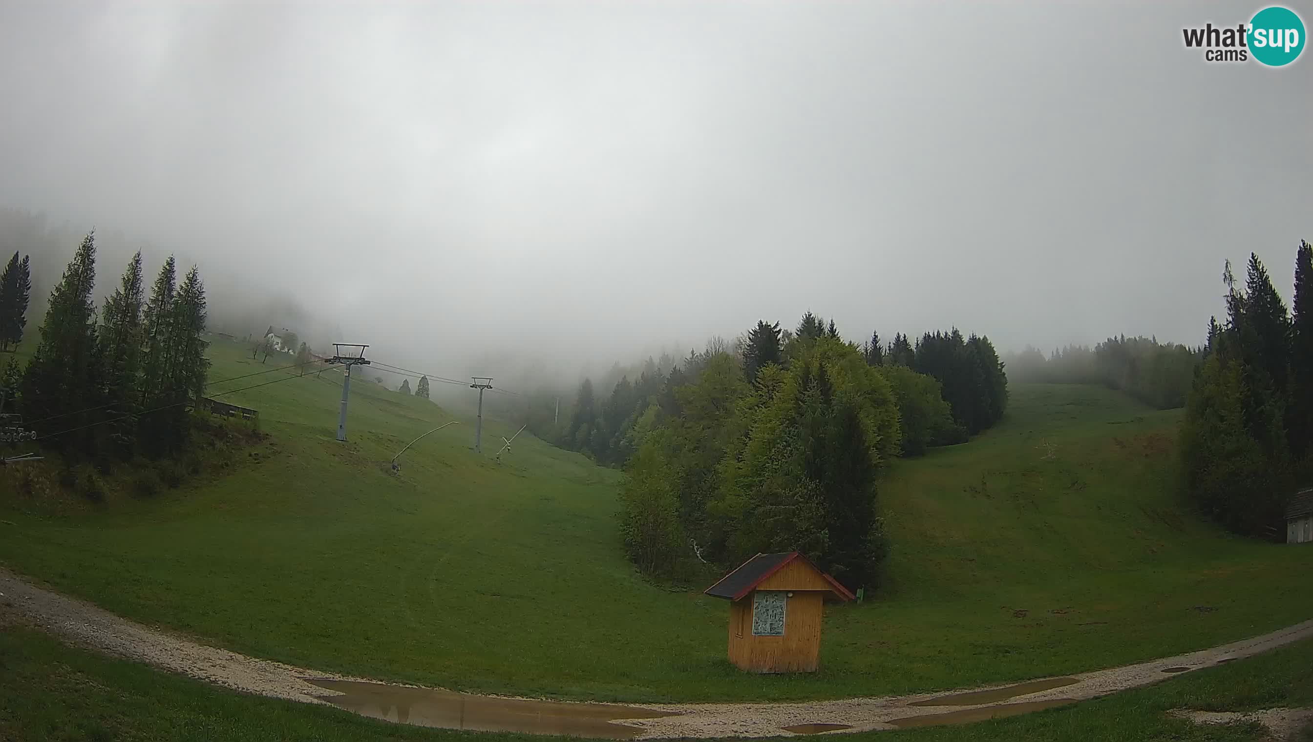 Smučarski center Cerkno – Brdo