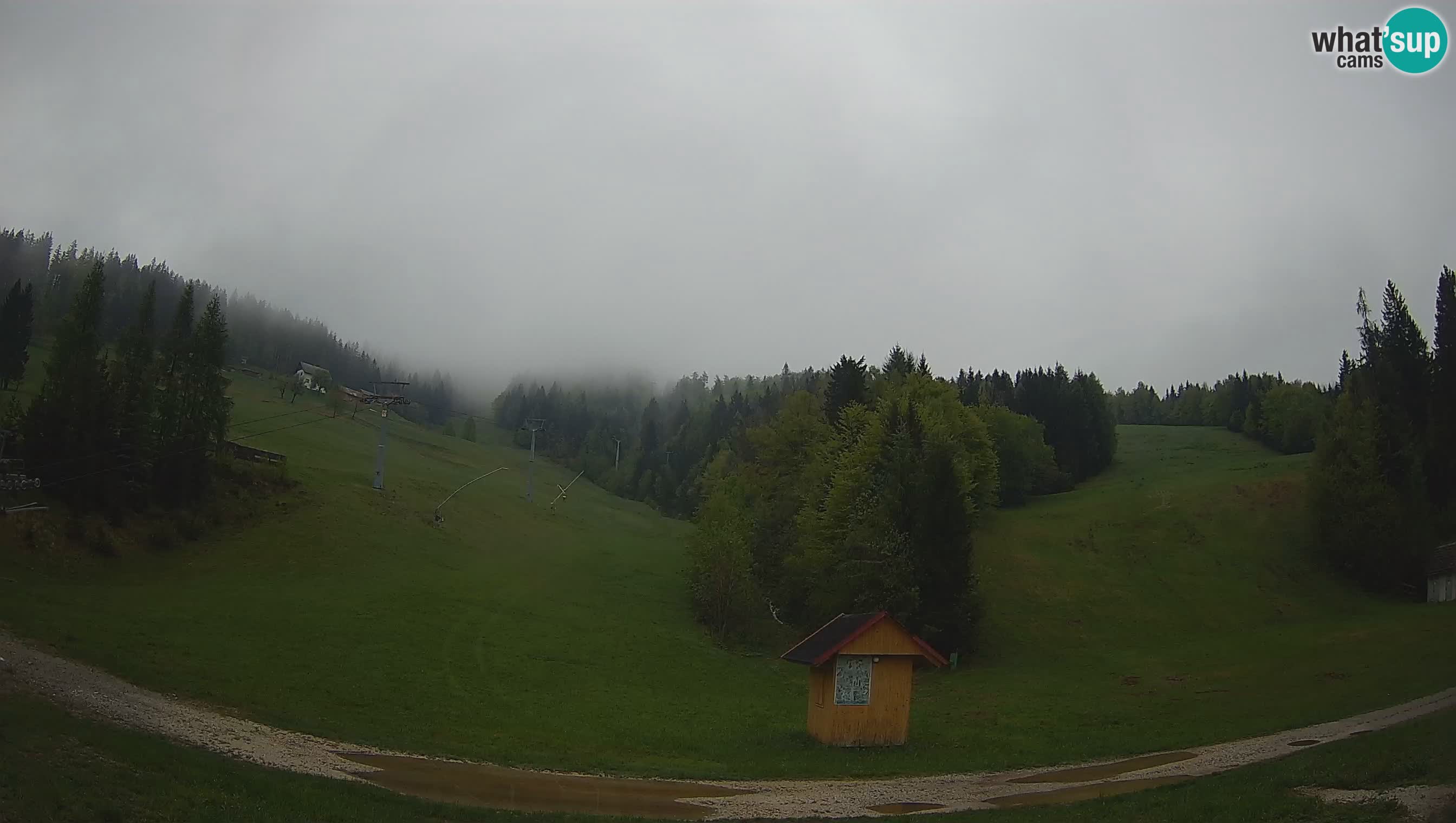 Estacion esqui Cerkno – Brdo