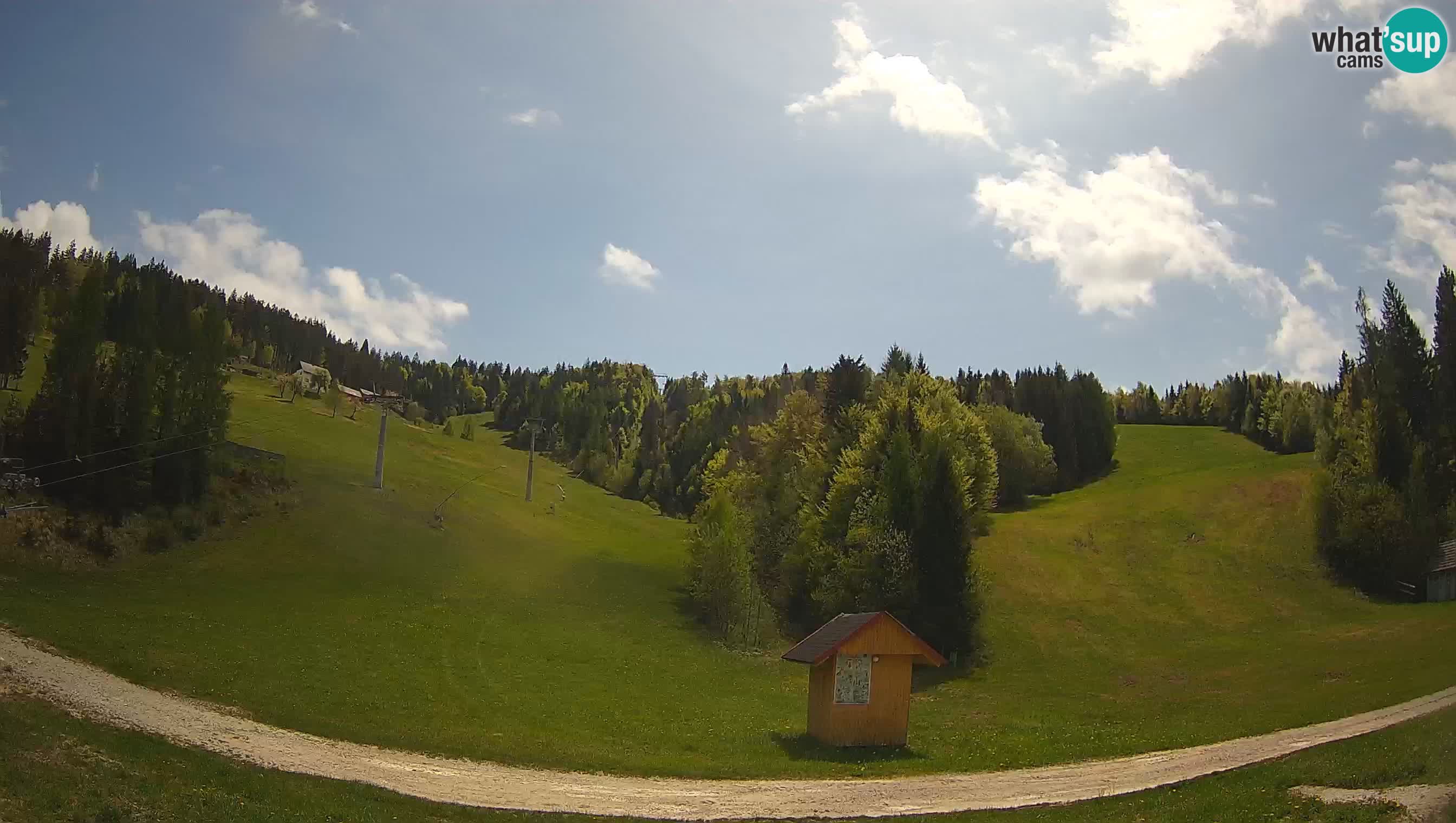 Estacion esqui Cerkno – Brdo