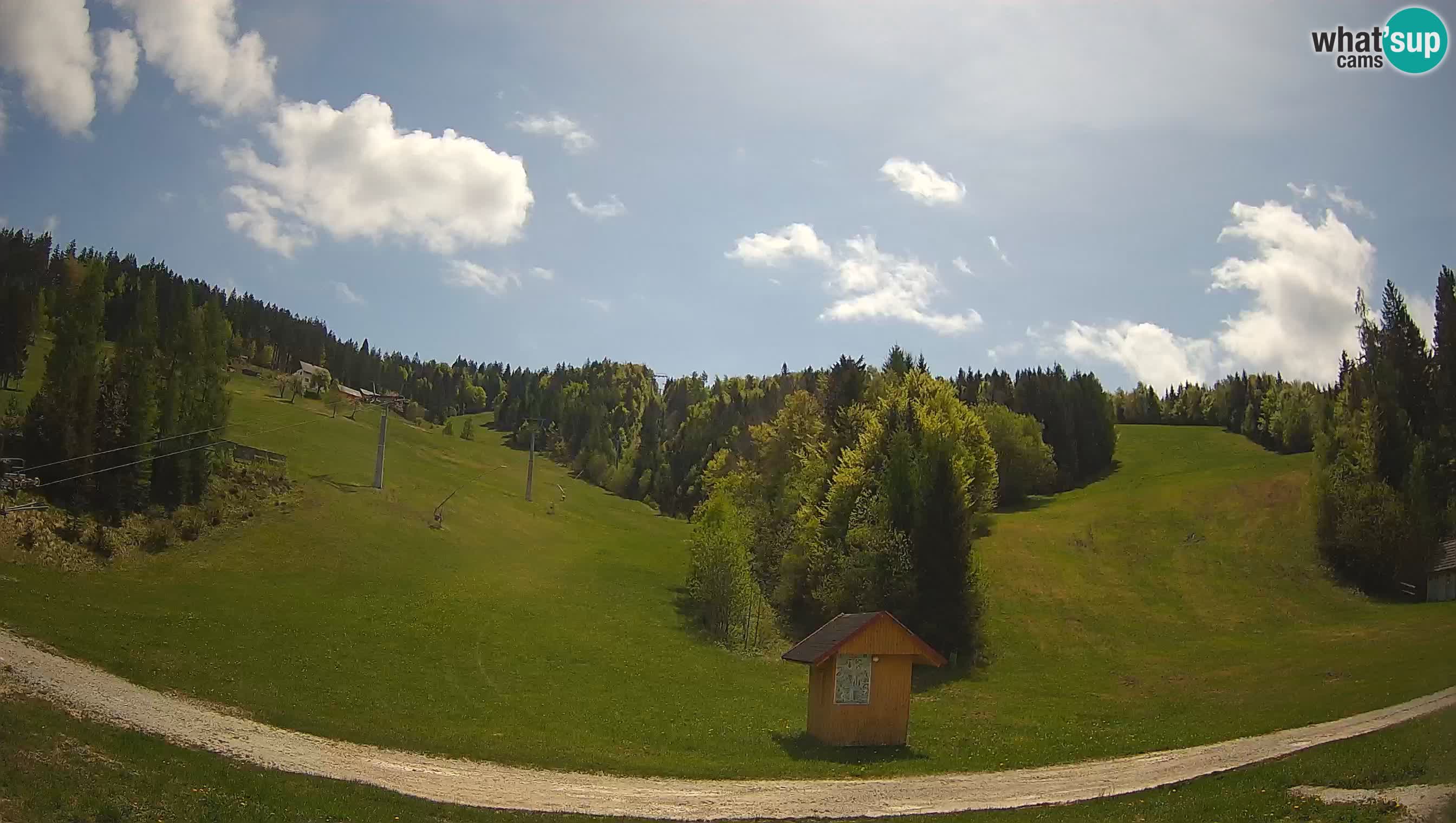 Stazione sciistica Cerkno – Brdo