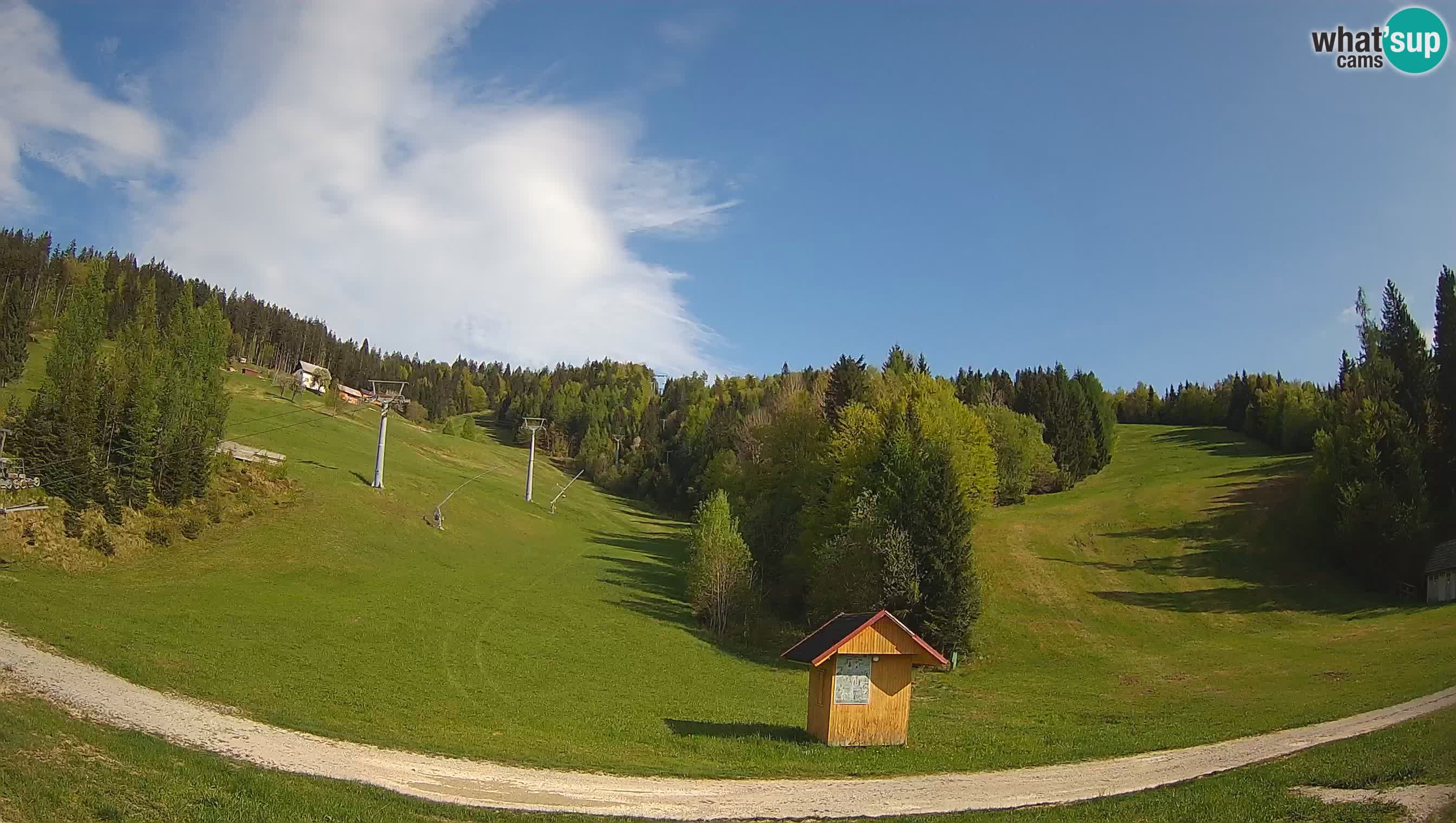 Estacion esqui Cerkno – Brdo