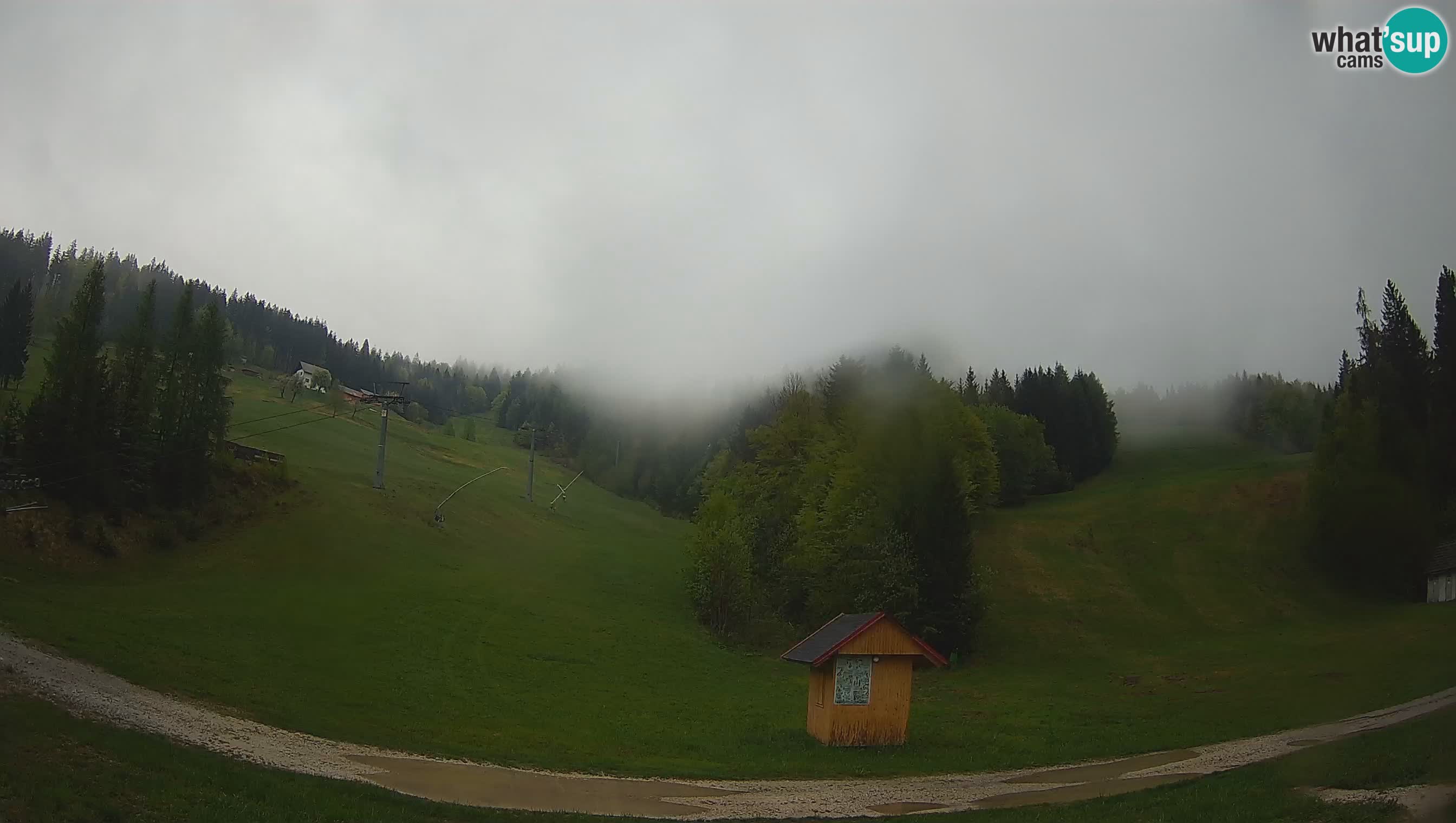 Estacion esqui Cerkno – Brdo