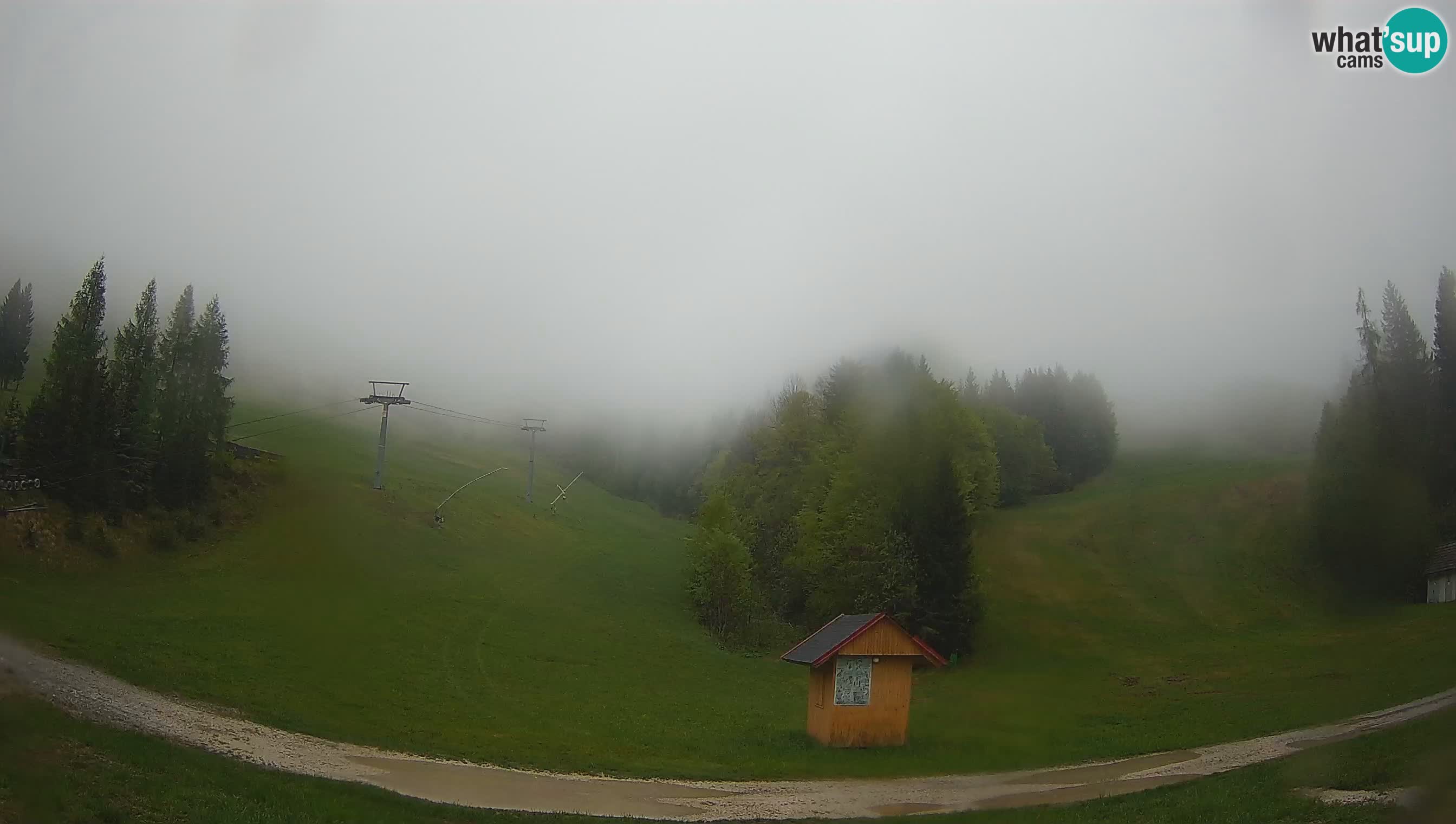 Smučarski center Cerkno – Brdo
