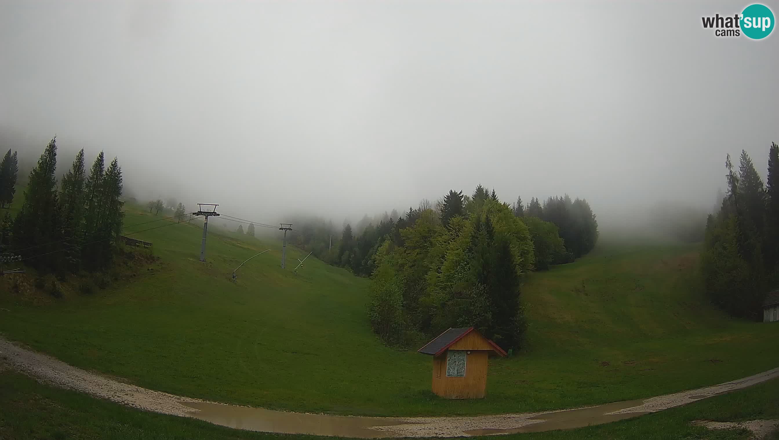 Smučarski center Cerkno – Brdo