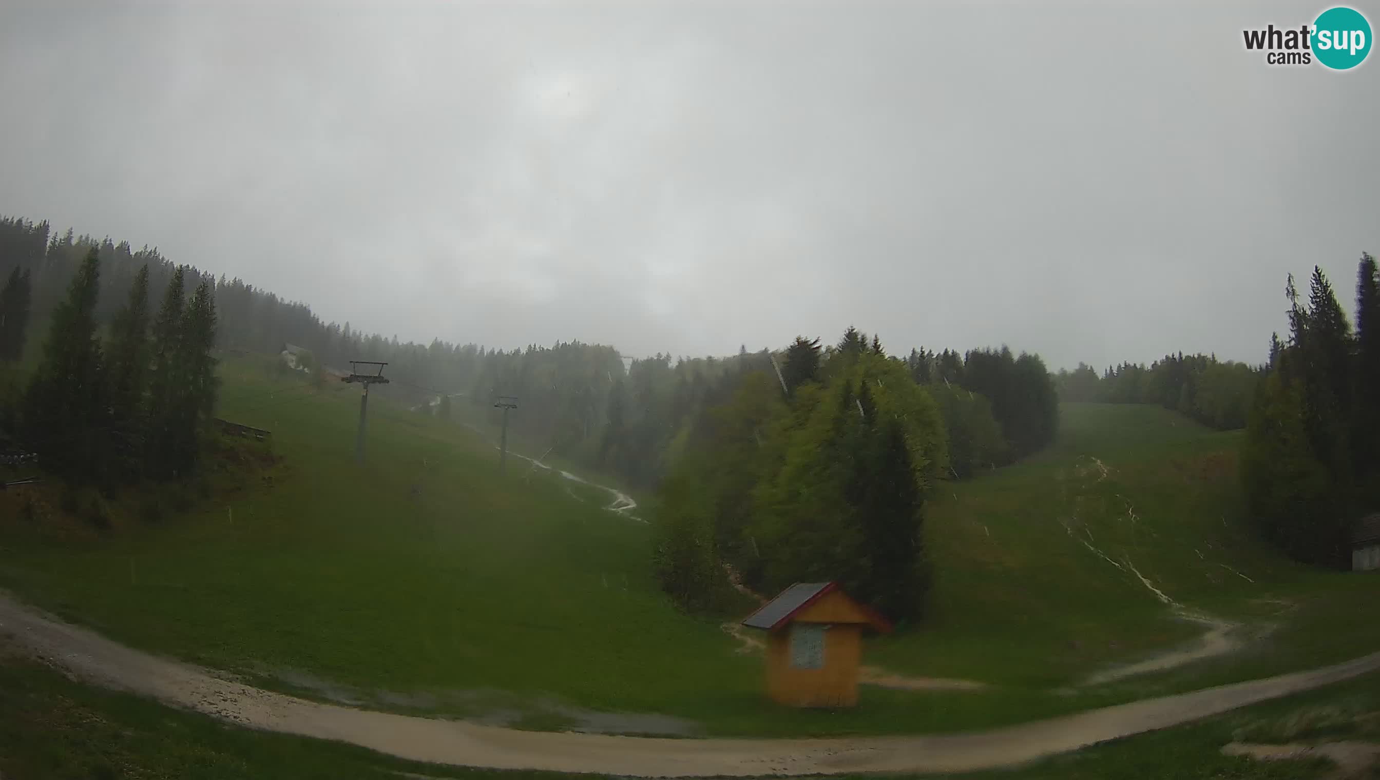 Stazione sciistica Cerkno – Brdo