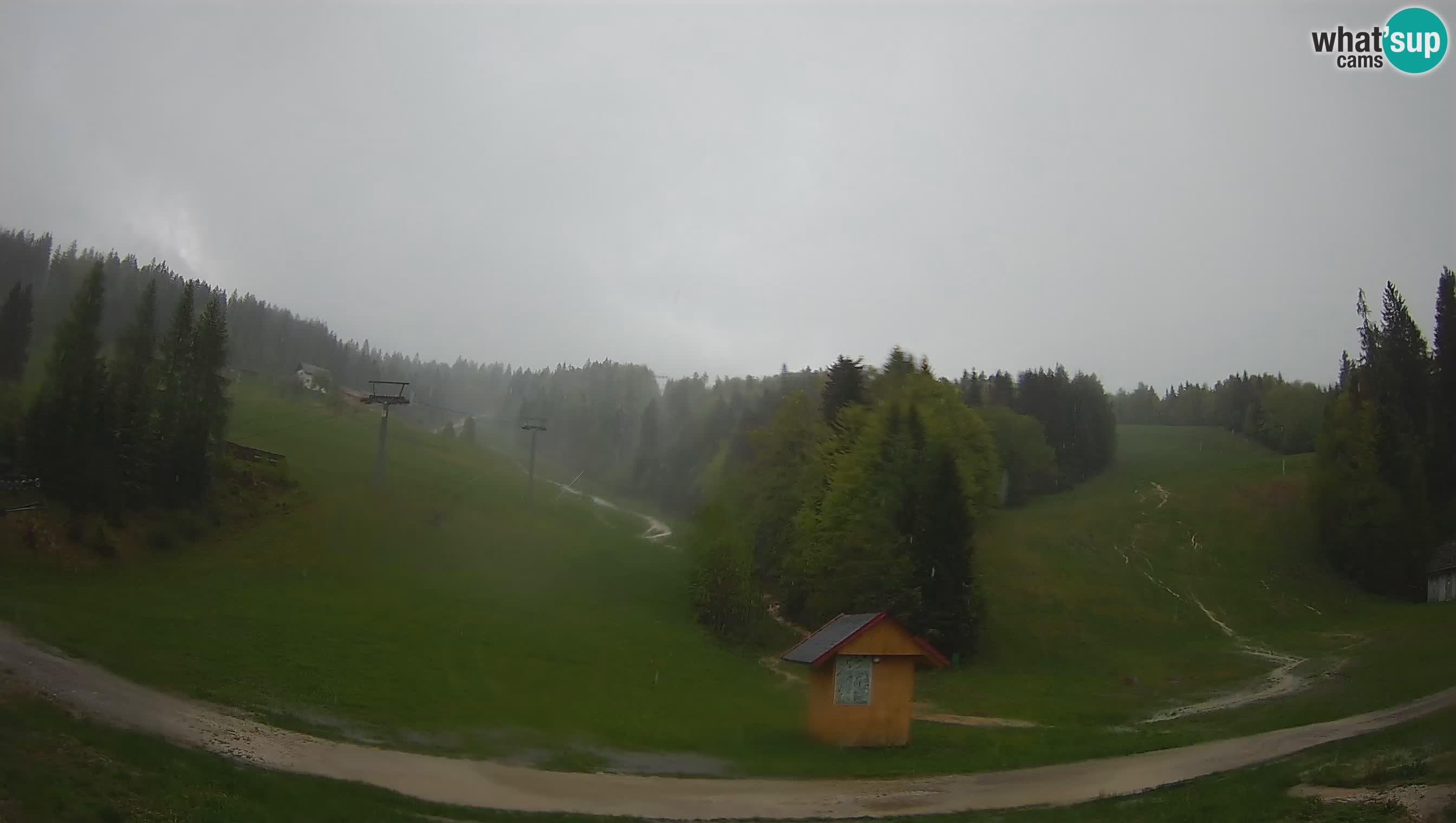 Estacion esqui Cerkno – Brdo