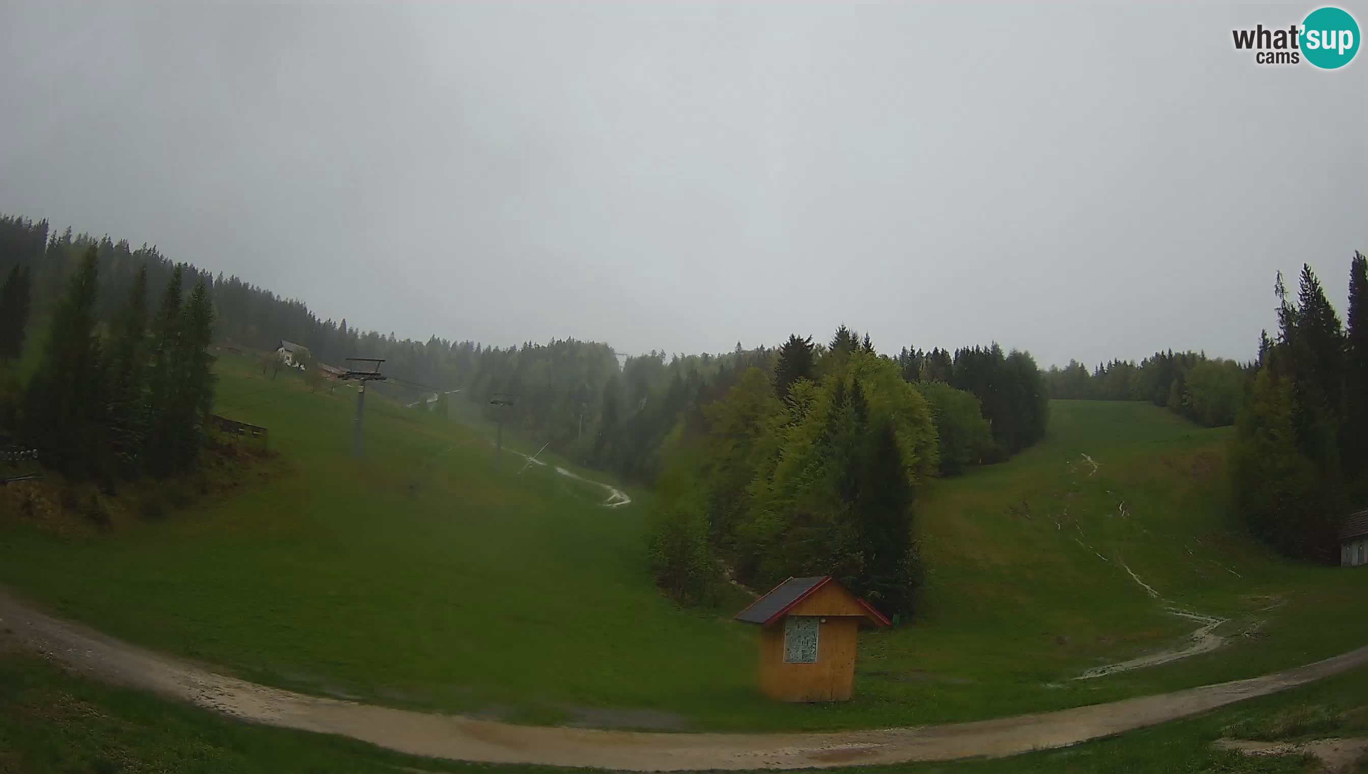 Estacion esqui Cerkno – Brdo