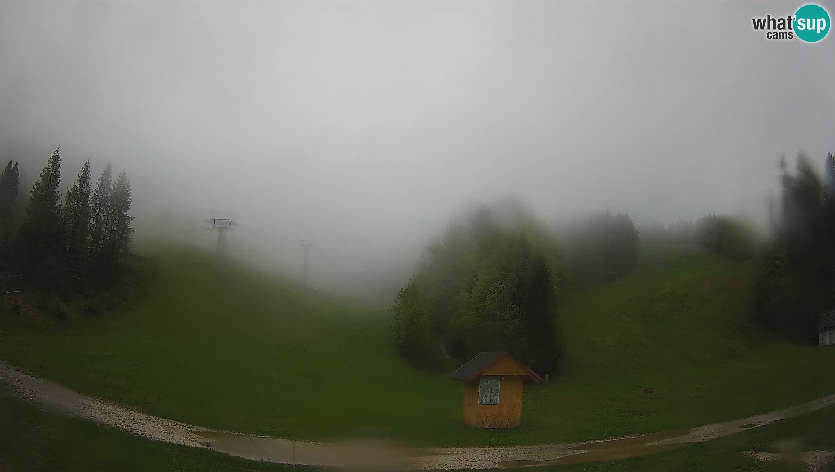 Smučarski center Cerkno – Brdo
