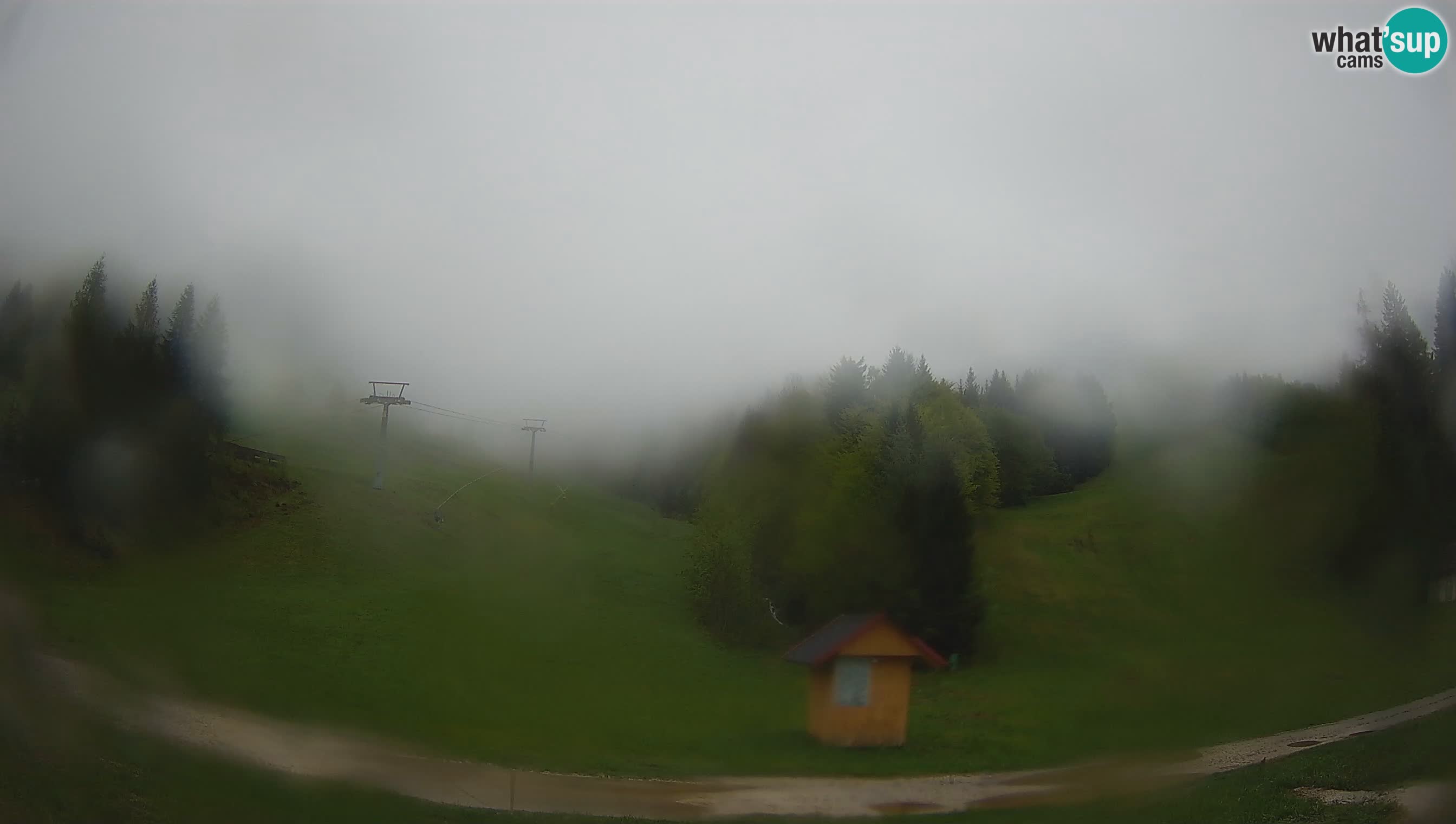 Estacion esqui Cerkno – Brdo