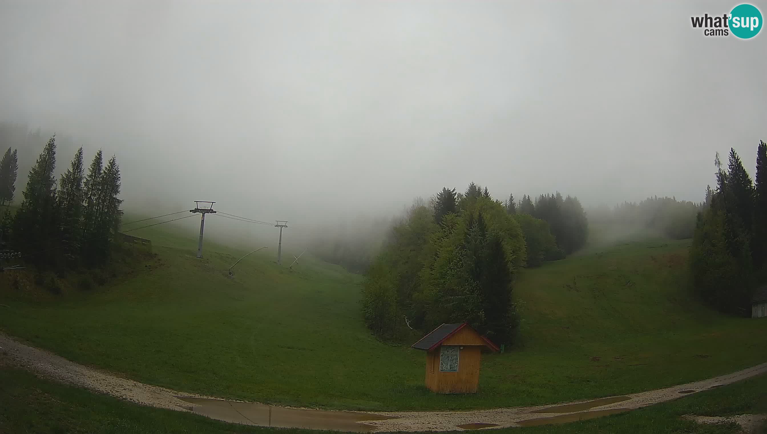 Skigebiet Cerkno – Brdo